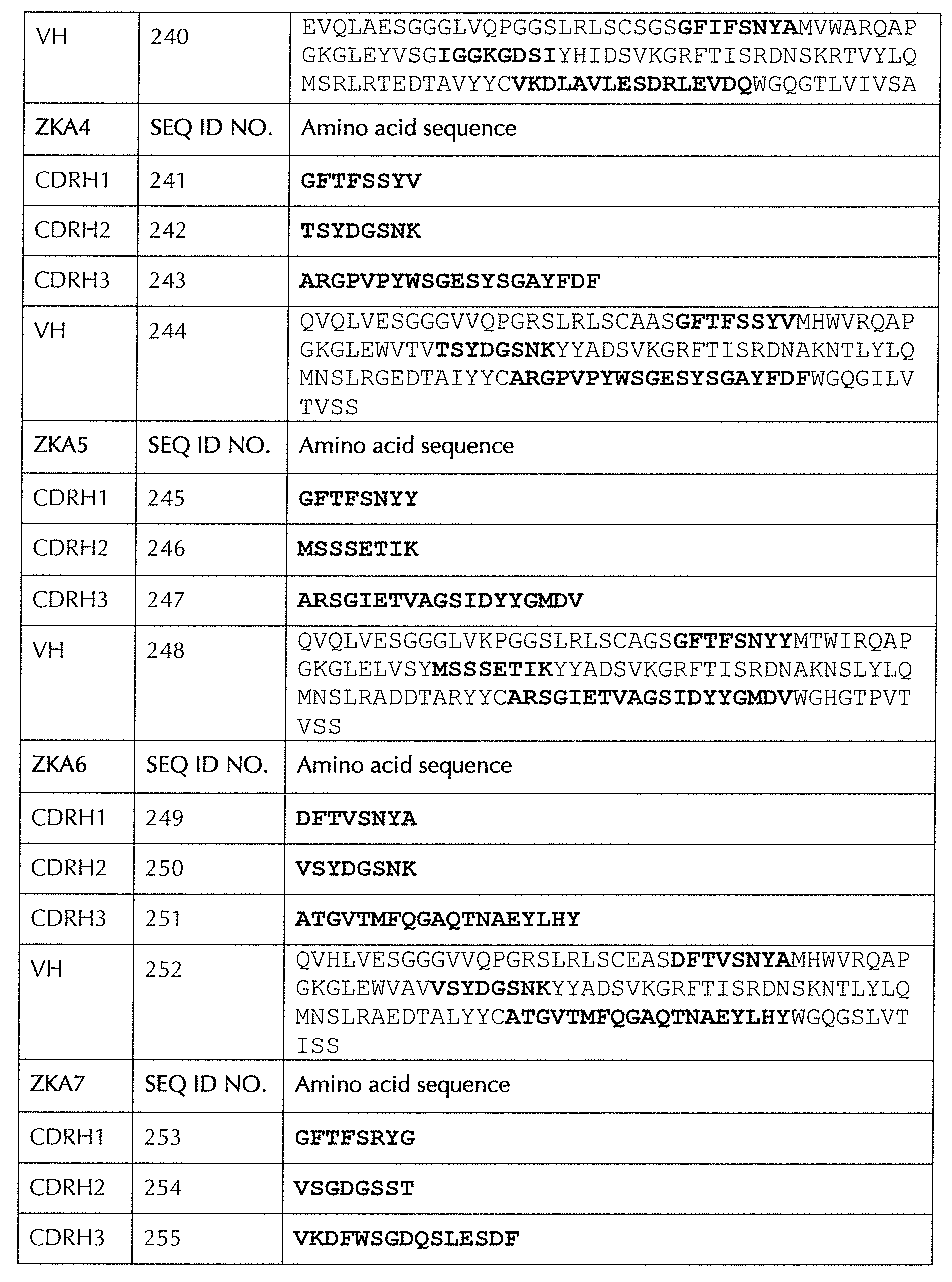 Figure imgf000154_0001