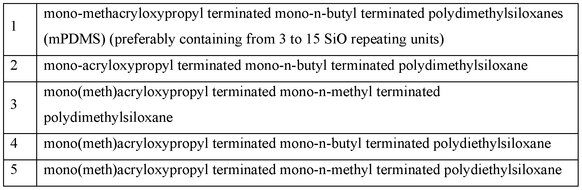 Figure imgf000025_0001