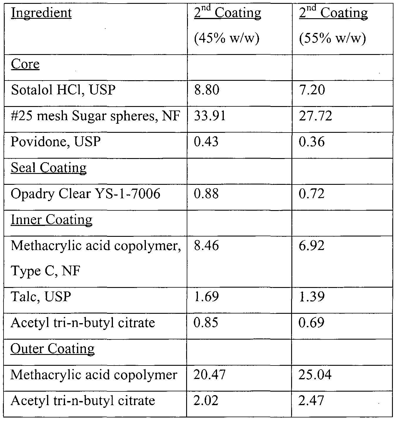 Figure imgf000009_0001