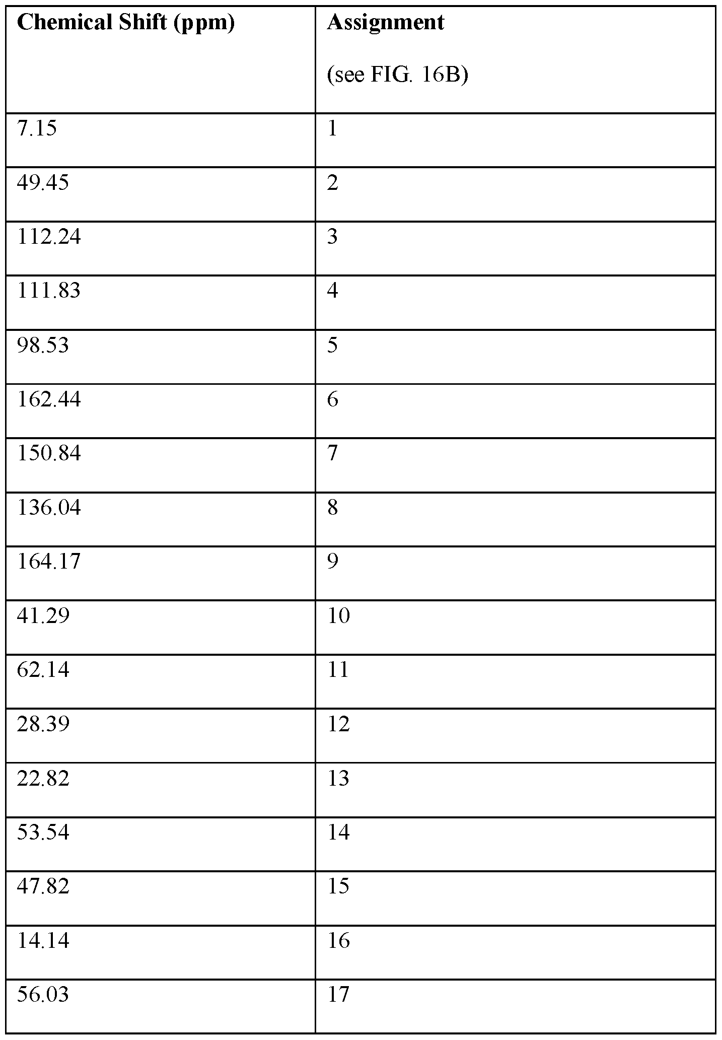 Figure imgf000182_0001