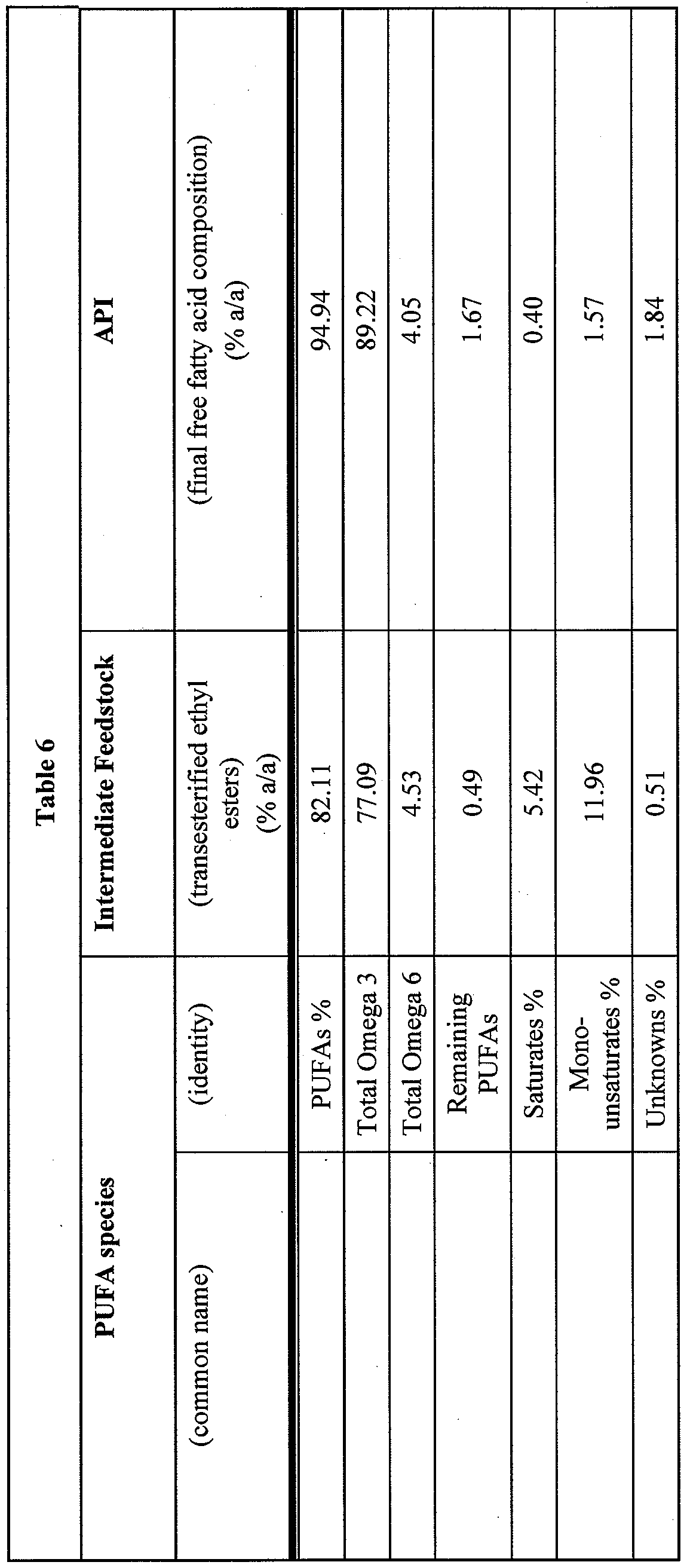 Figure imgf000064_0001