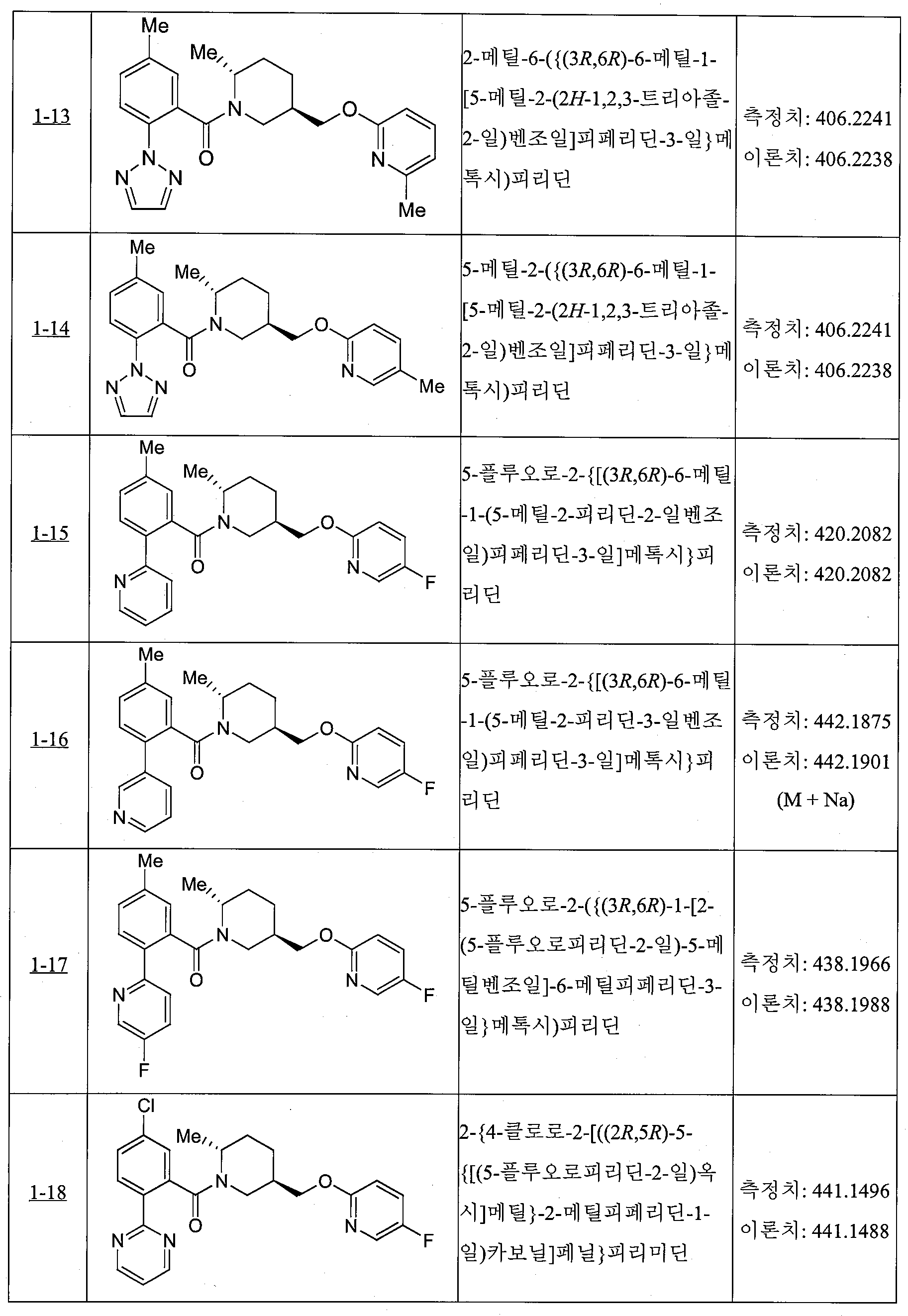 Figure 112009071805510-pct00021