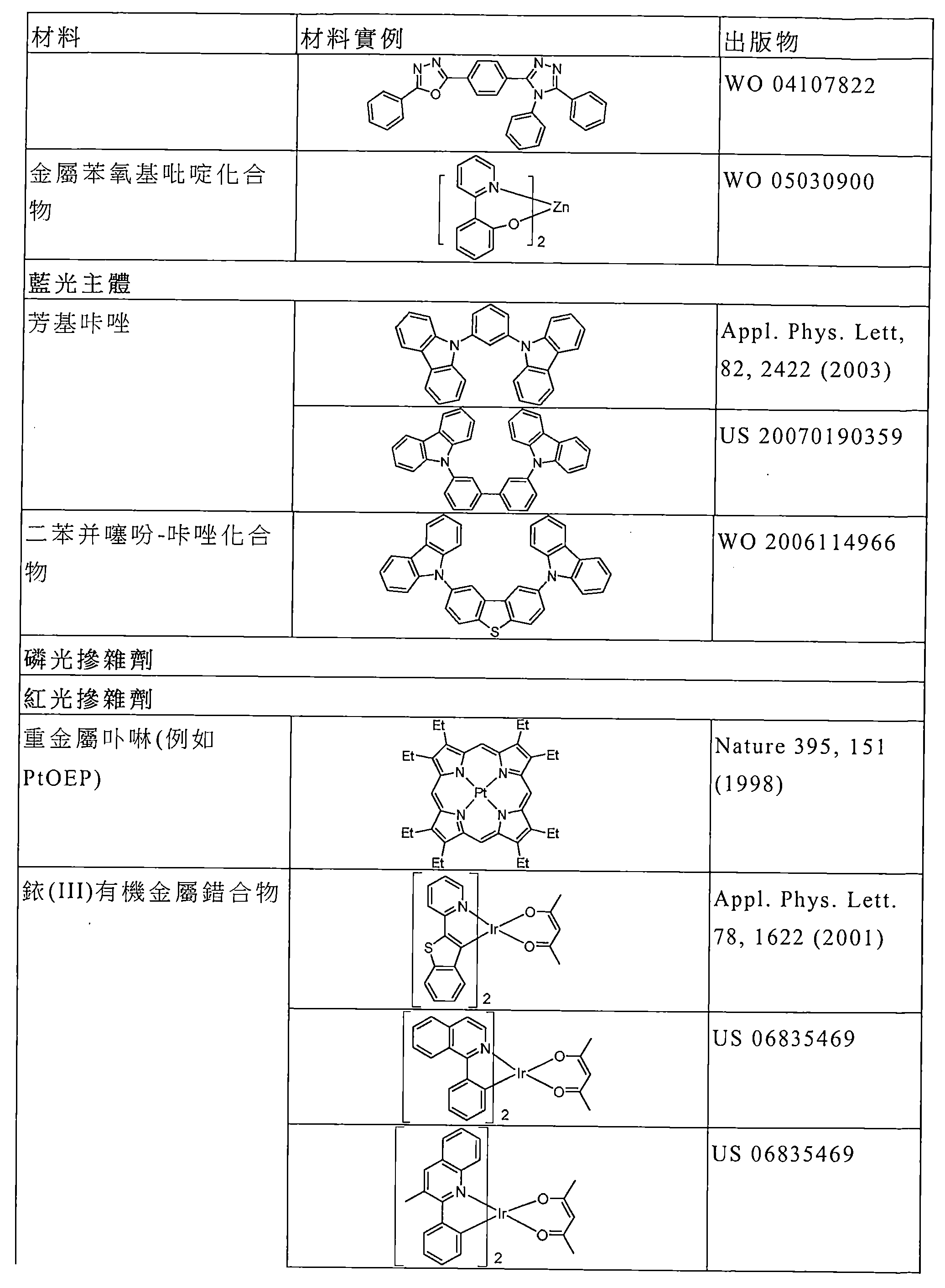 Figure 107120825-A0101-12-0038-33