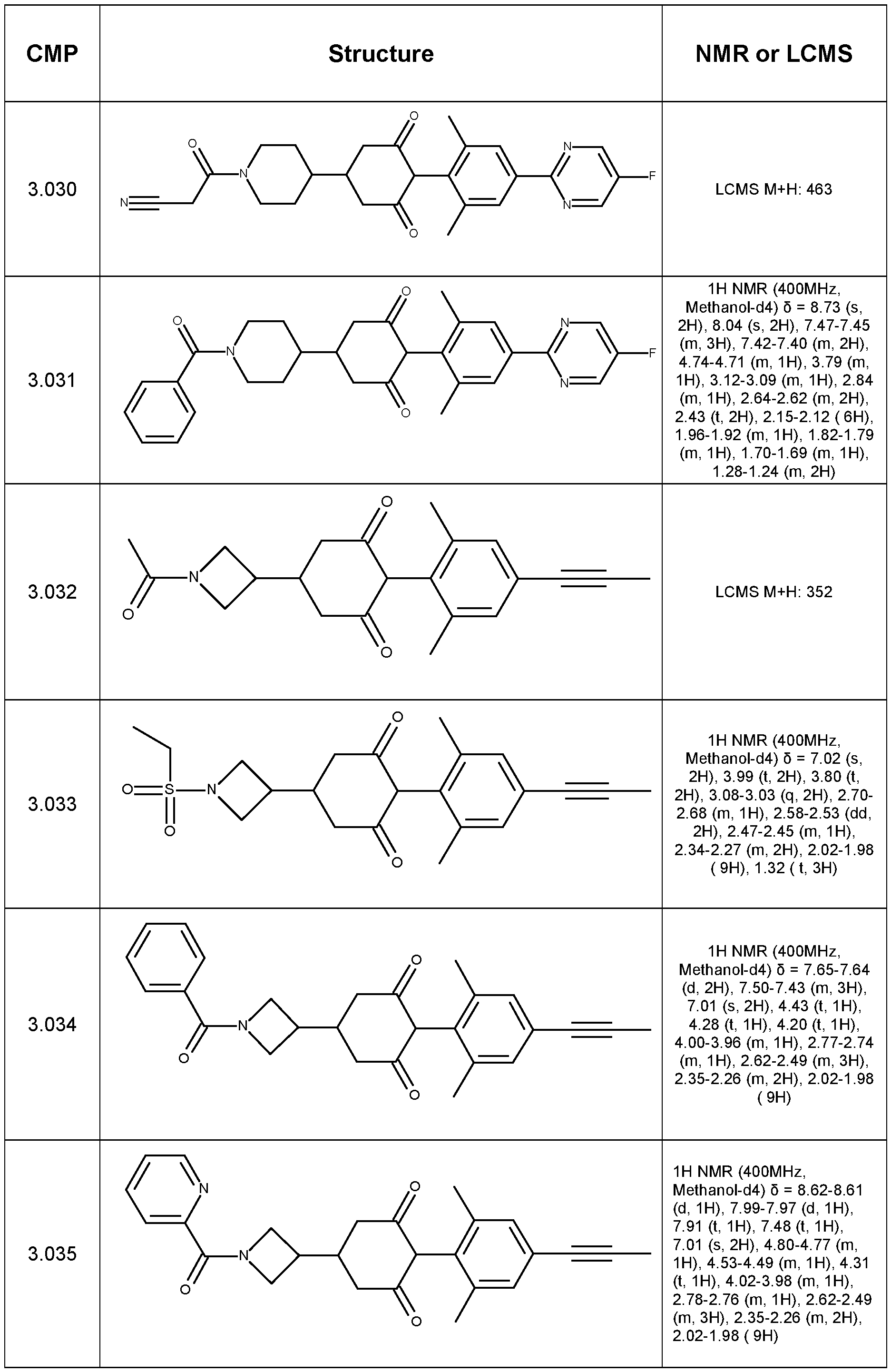 Figure imgf000058_0001