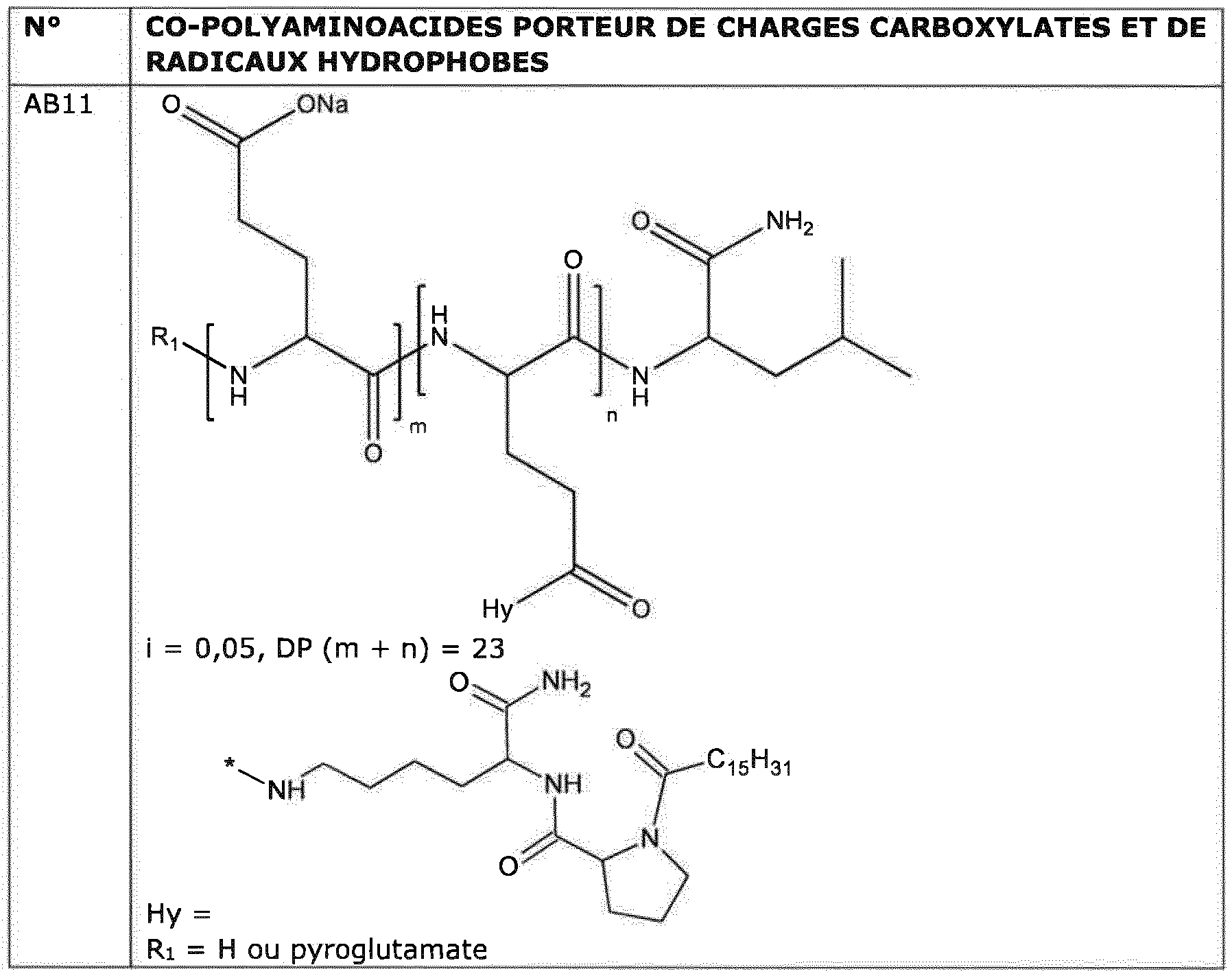 Figure imgf000085_0001