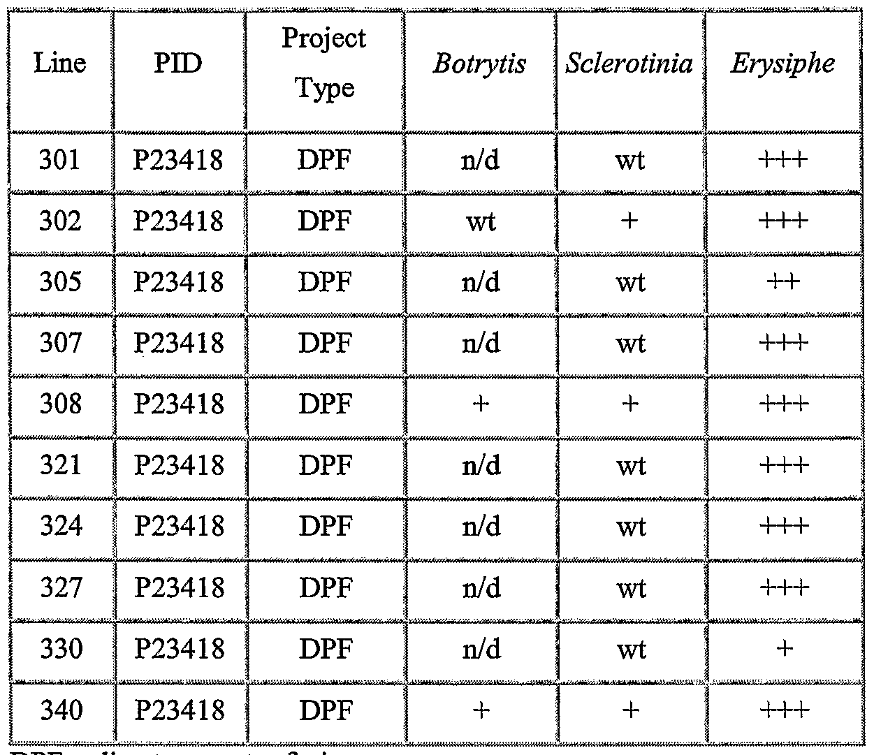 Figure imgf000169_0001