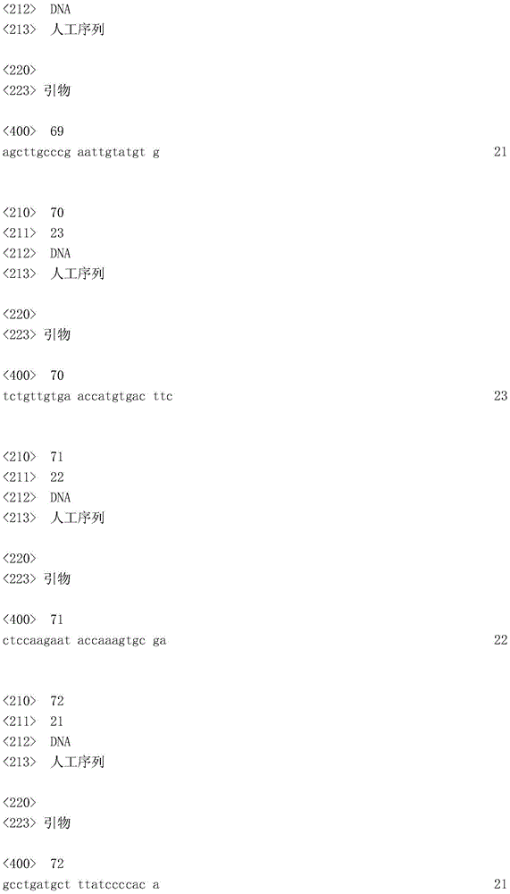 Figure IDA0001110955190000201