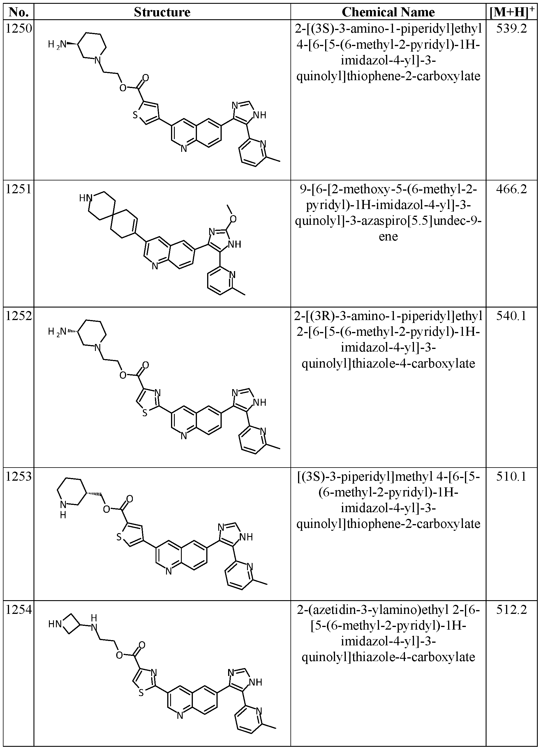 Figure imgf000239_0001