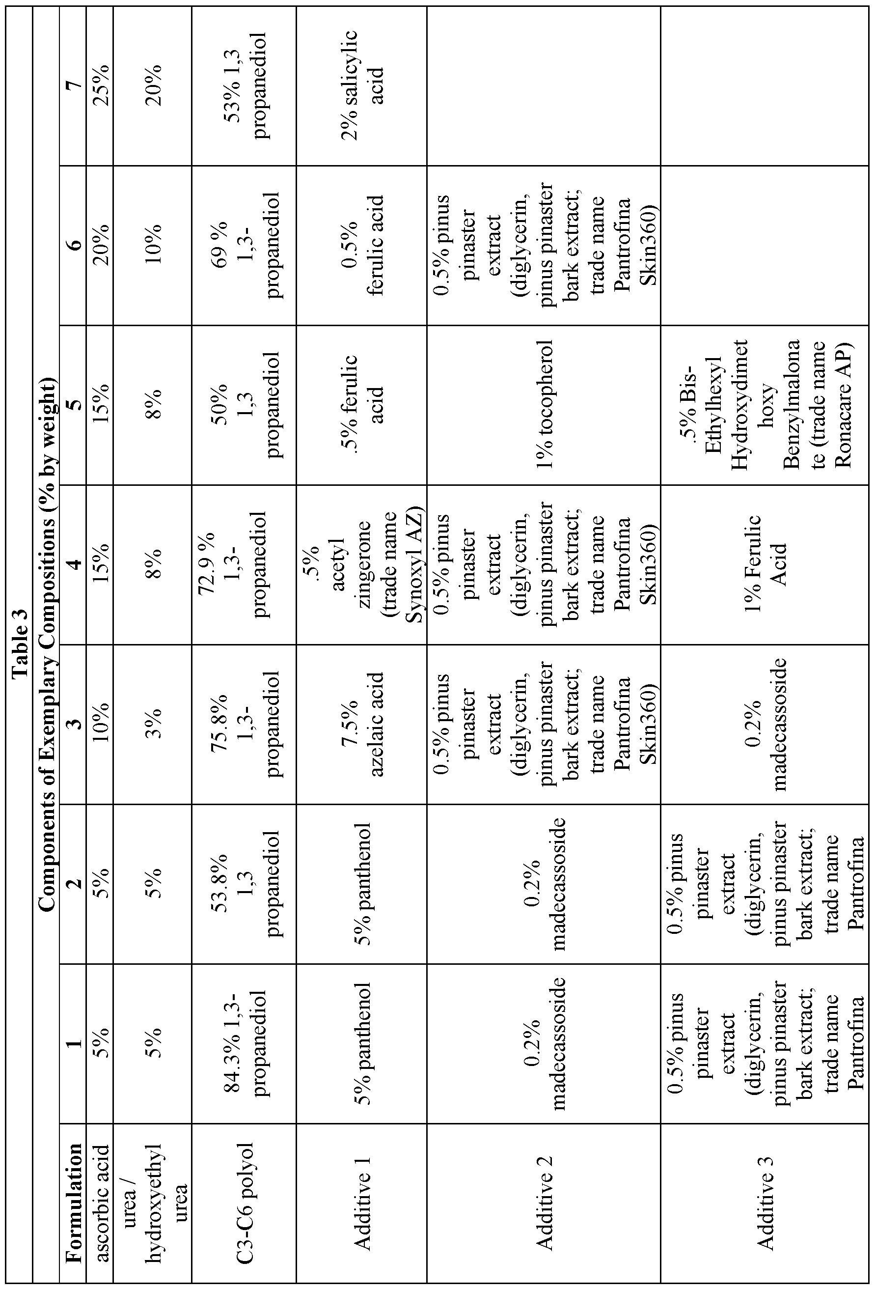 Figure imgf000033_0001