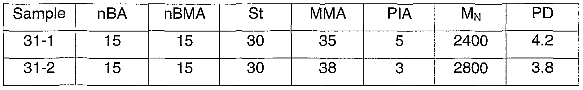 Figure imgf000047_0002