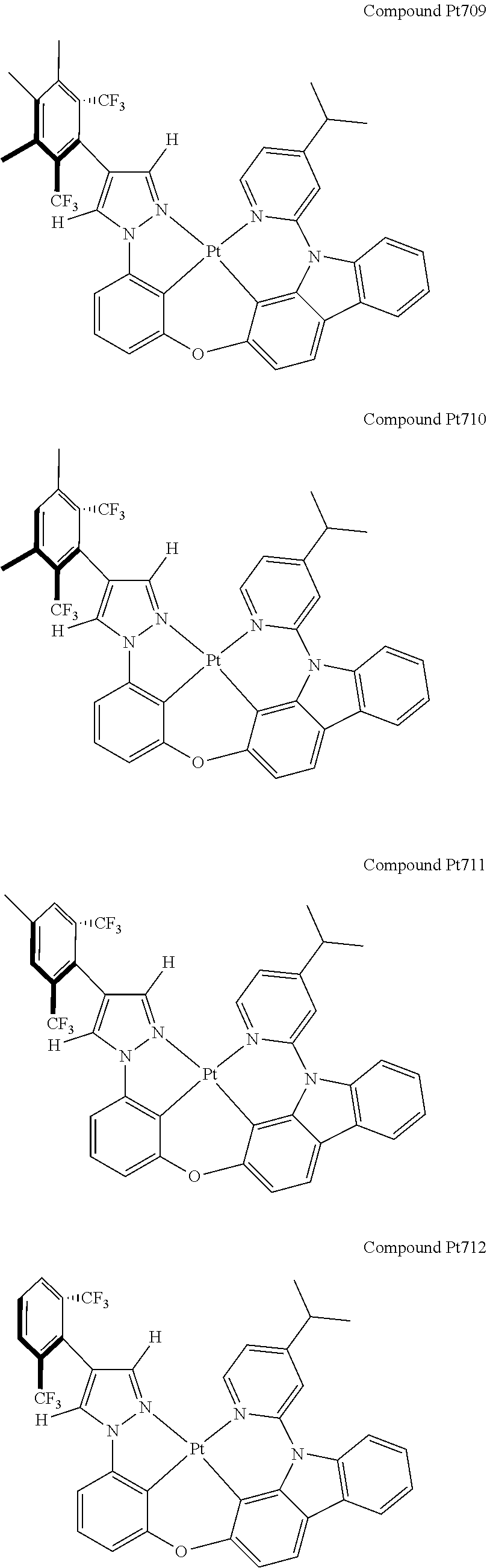 Figure US20190233453A1-20190801-C00200