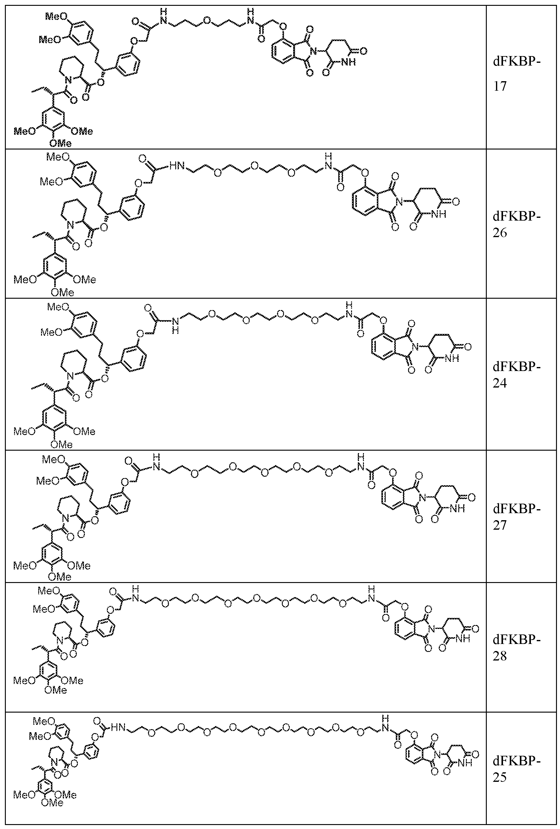 Figure imgf000132_0001