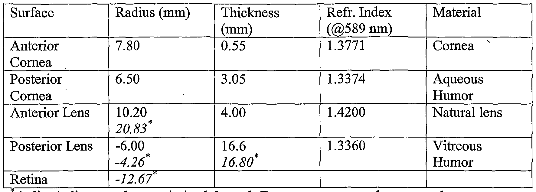 Figure imgf000047_0001
