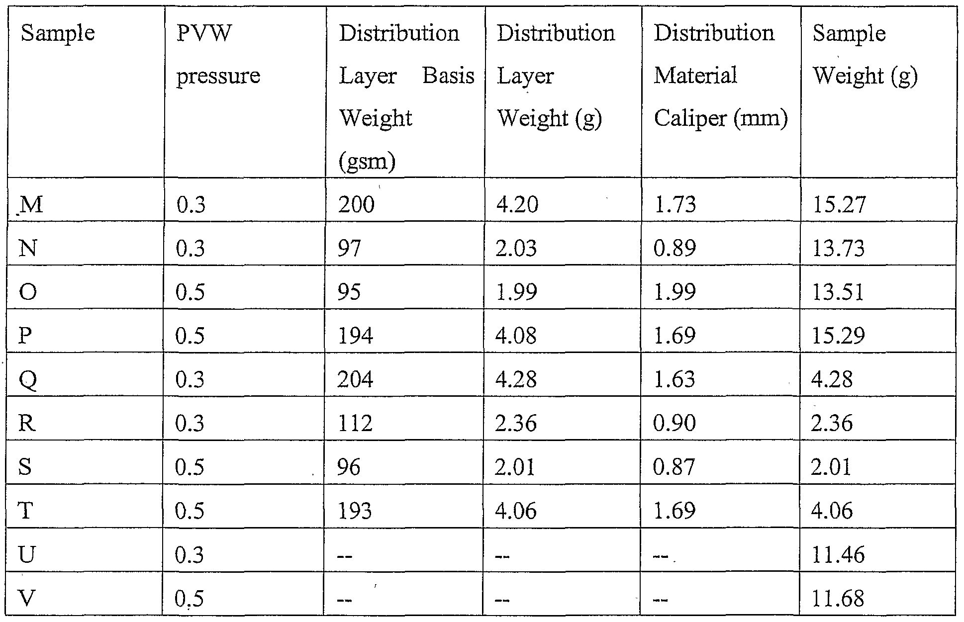 Figure imgf000031_0001
