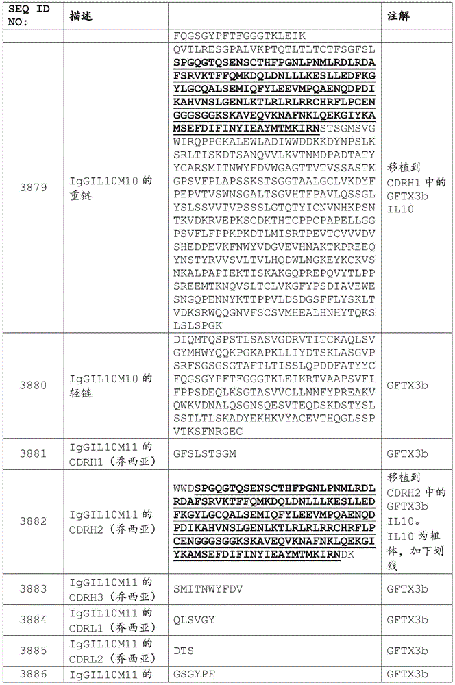 Figure BDA0002375507530004541