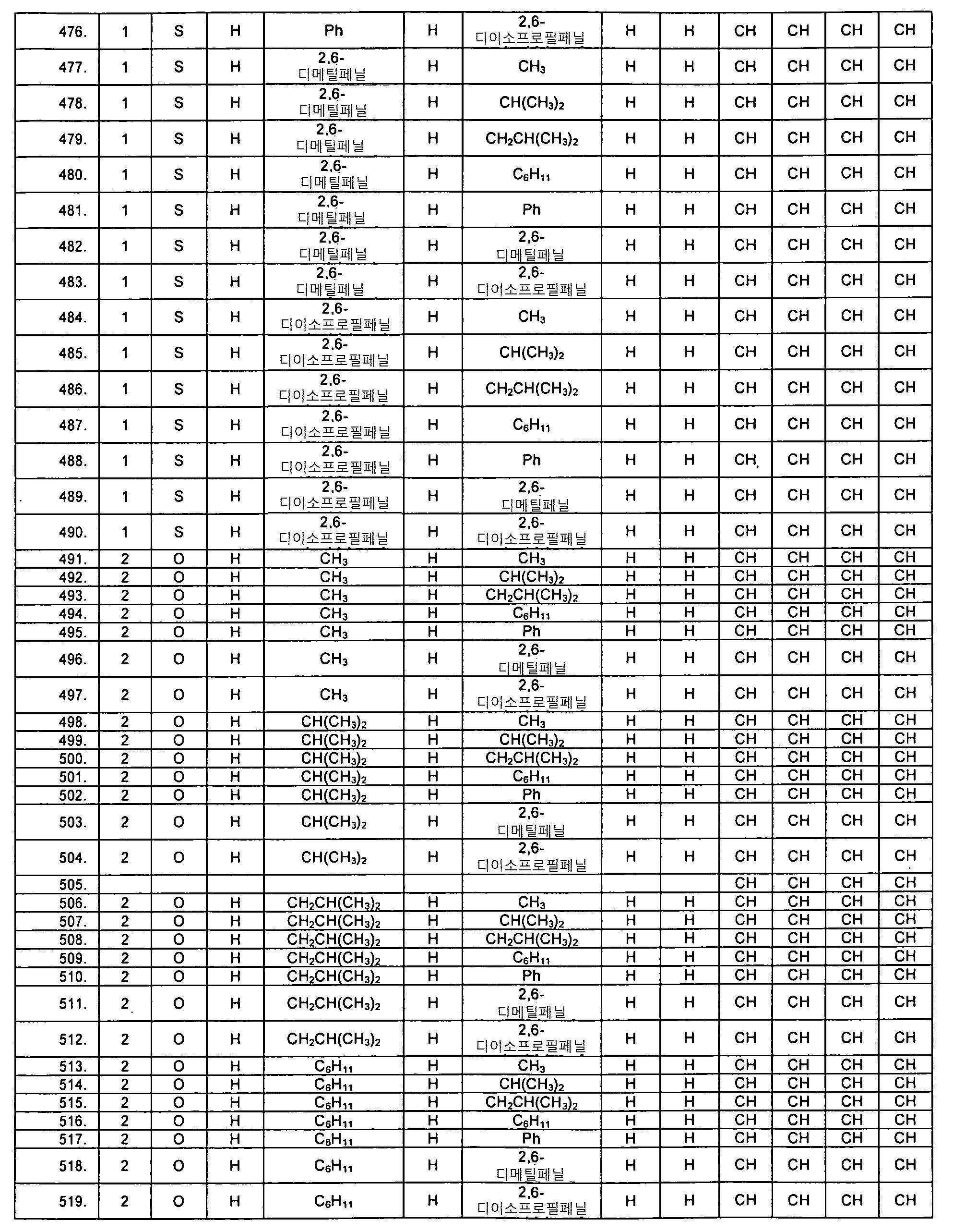 Figure 112019073318624-pat00047