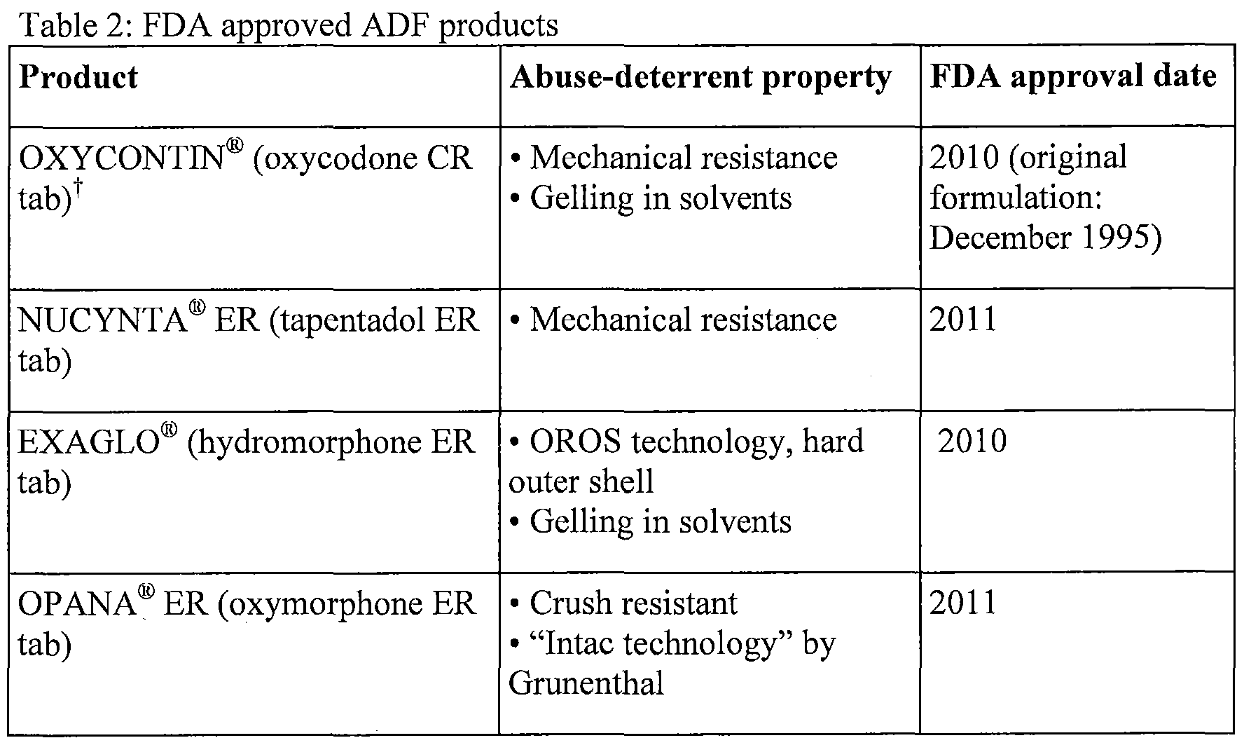 Figure imgf000003_0002