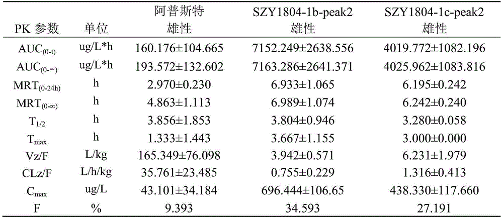 Figure BDA0002175535430000161