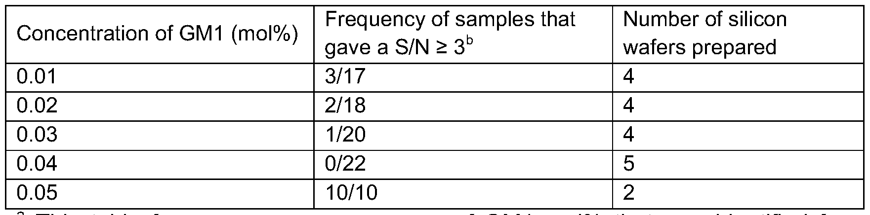 Figure imgf000082_0001