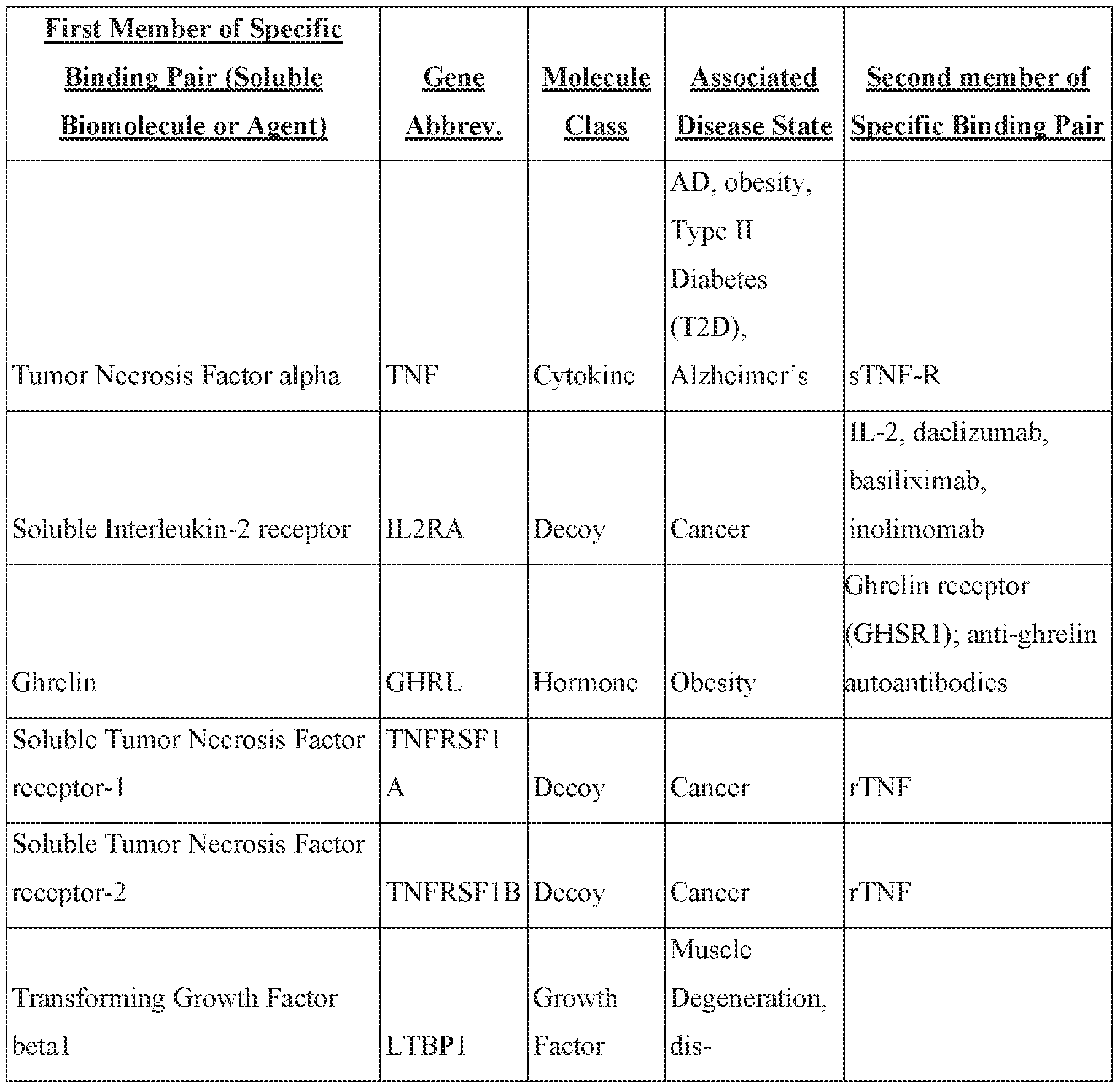 Figure imgf000055_0001