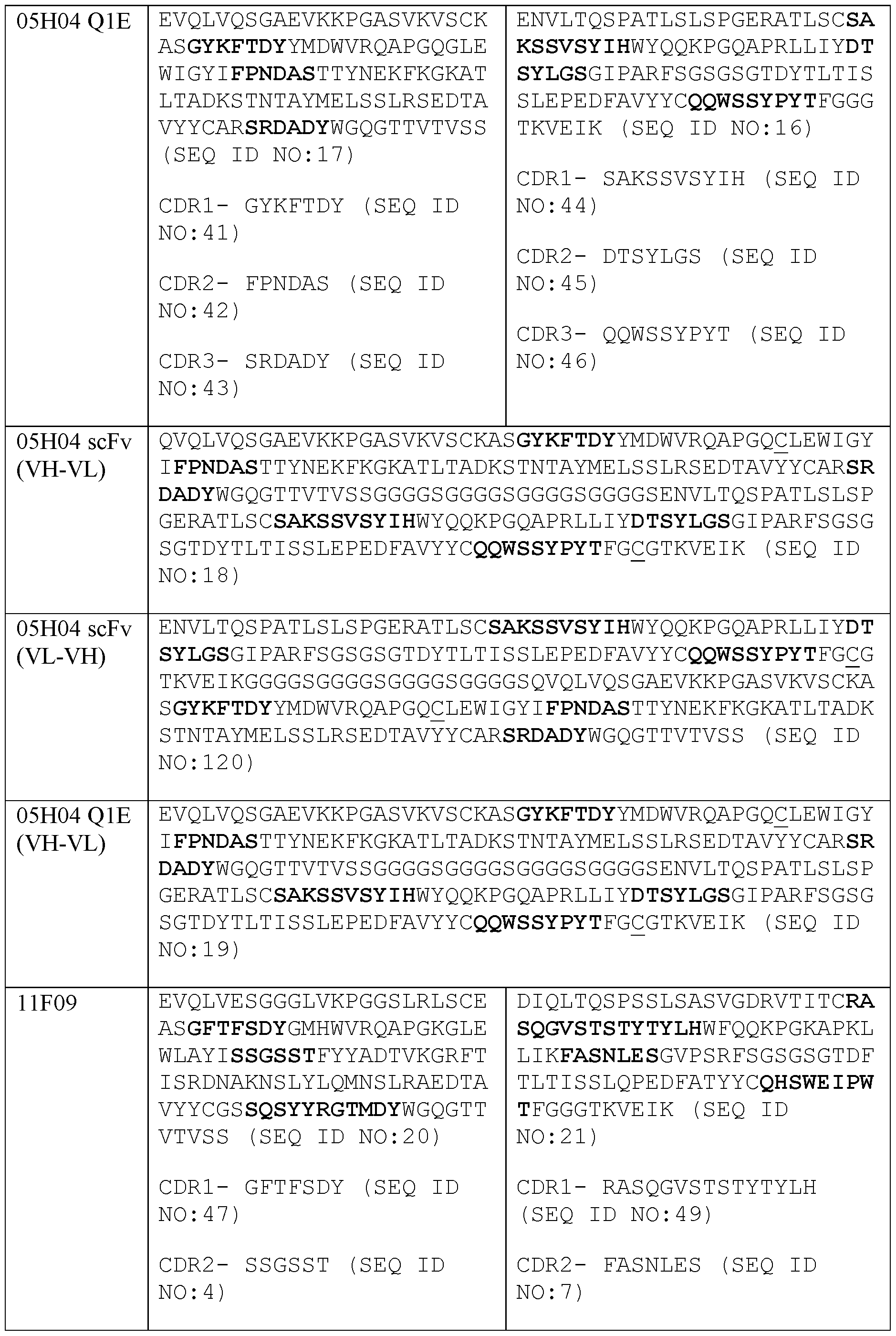 Figure imgf000023_0001