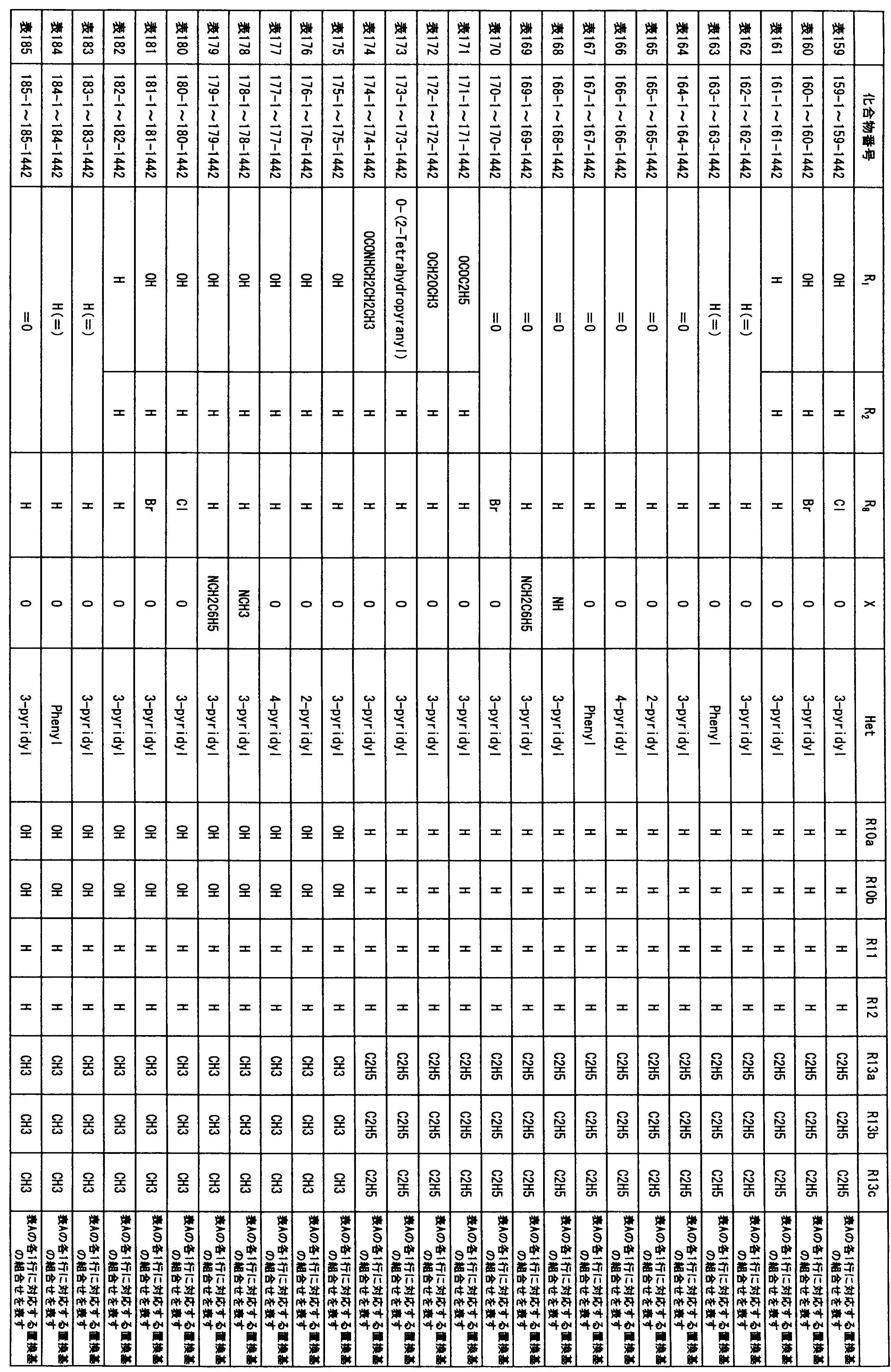 Figure JPOXMLDOC01-appb-T000016