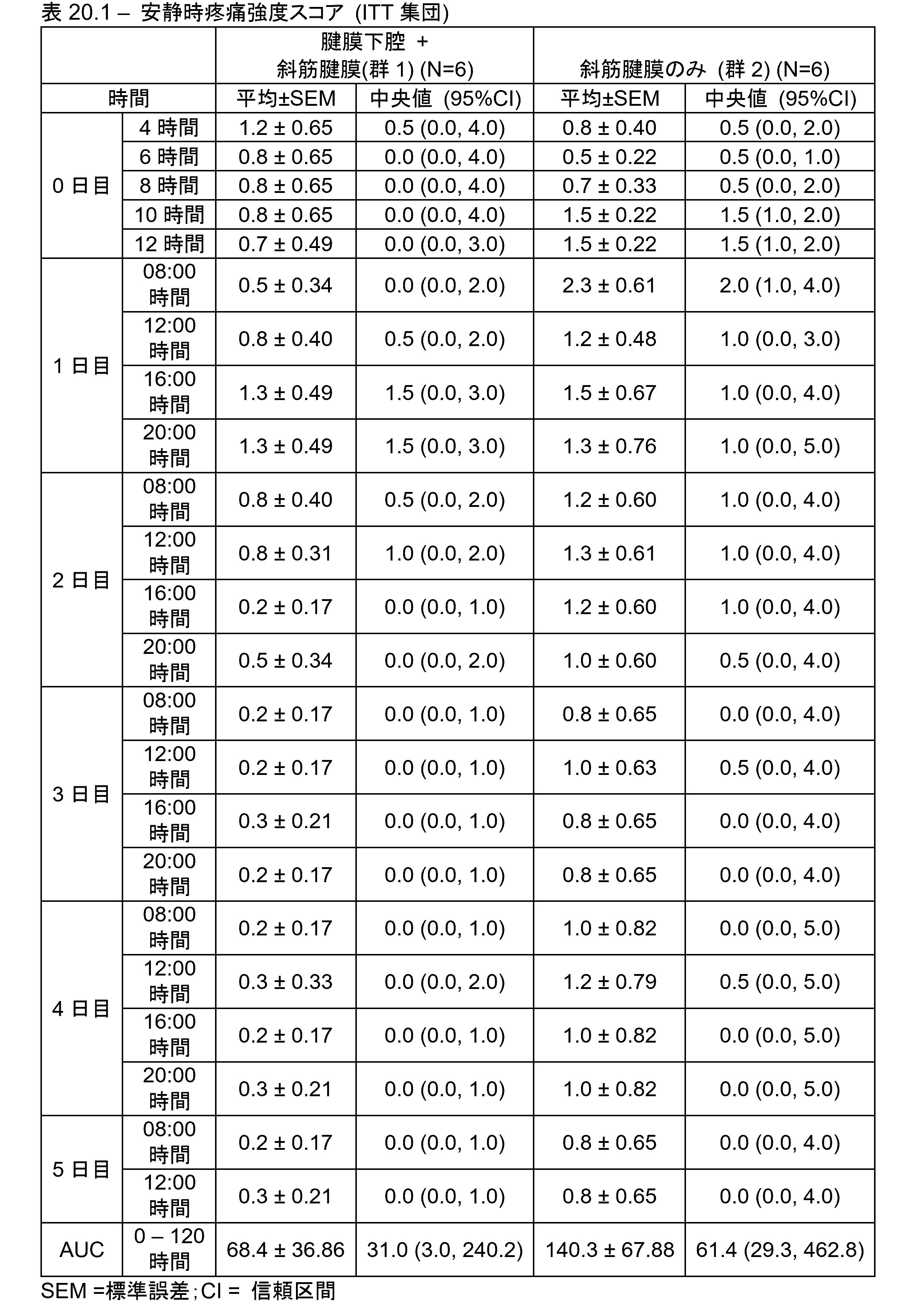 Figure 2024503402000091