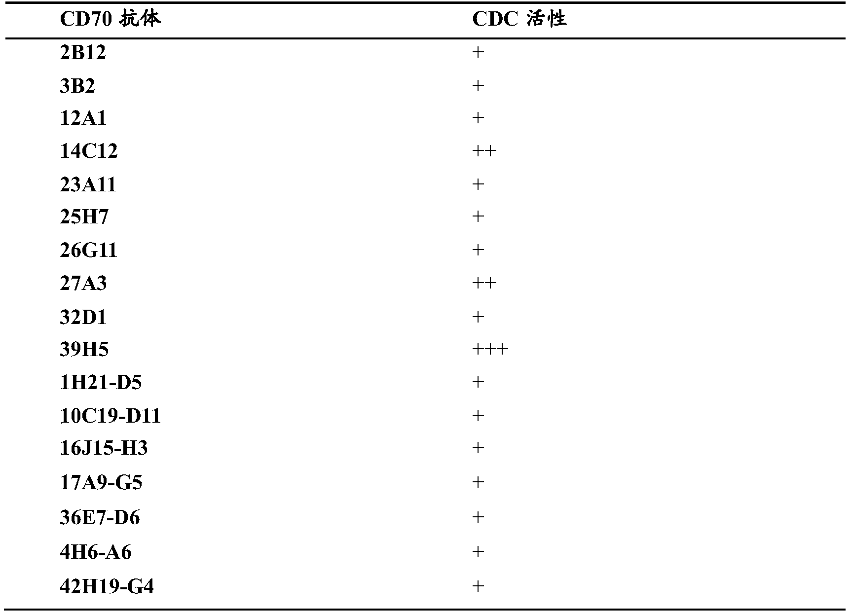 Figure PCTCN2021143371-appb-000075