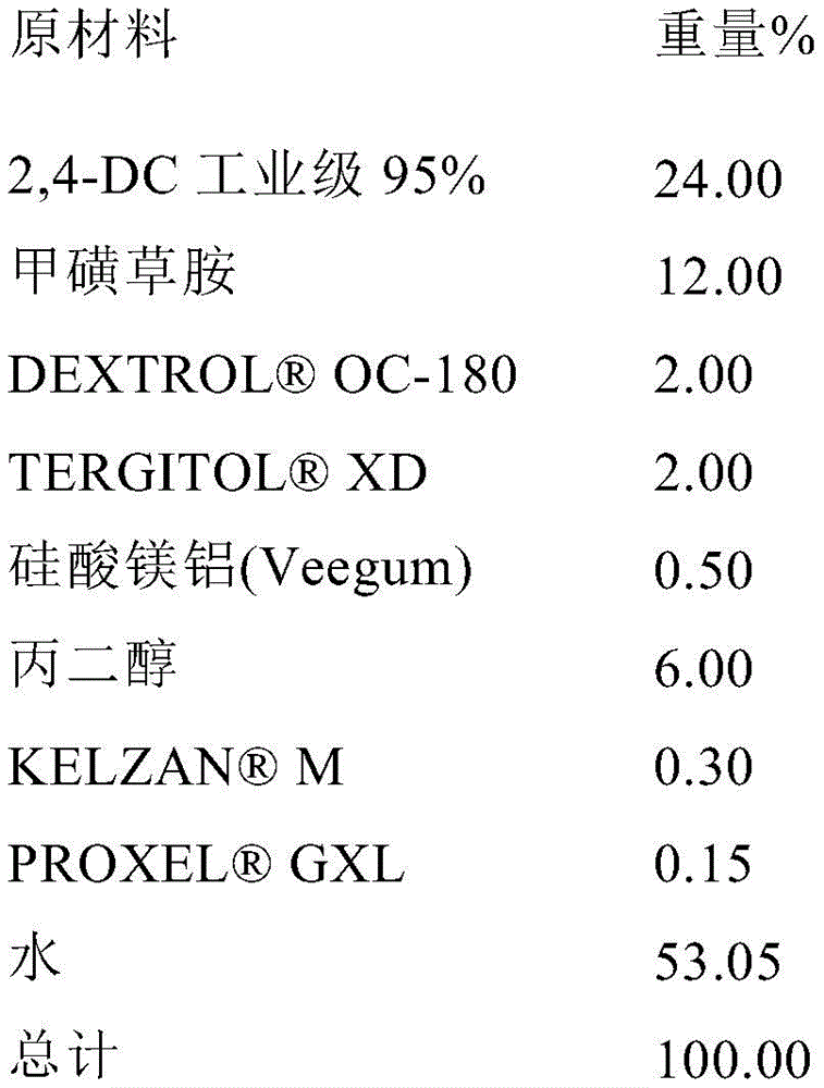 Figure BDA0003954916770000421