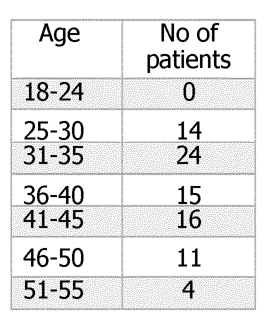 Figure imgf000065_0002