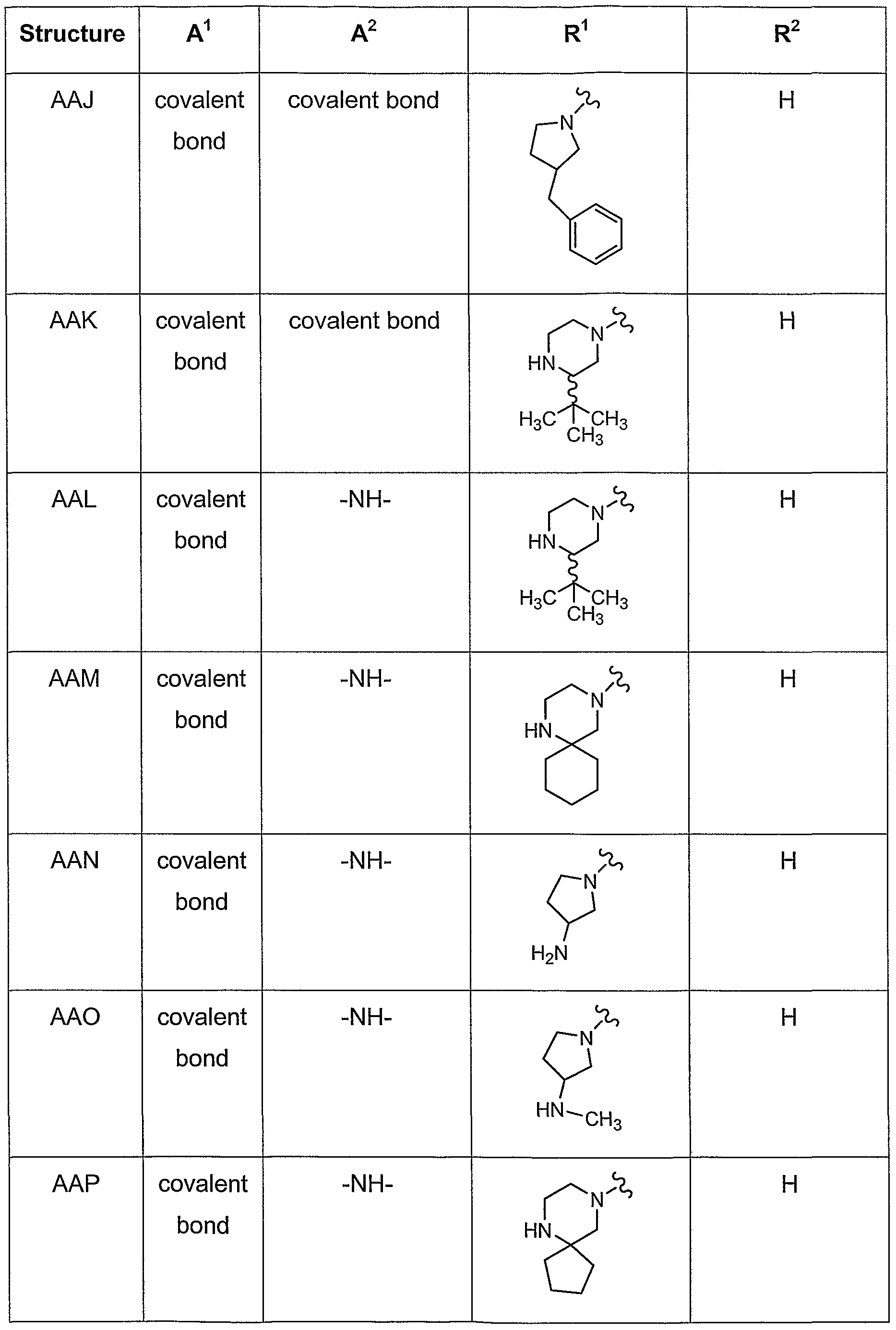 Figure imgf000202_0001