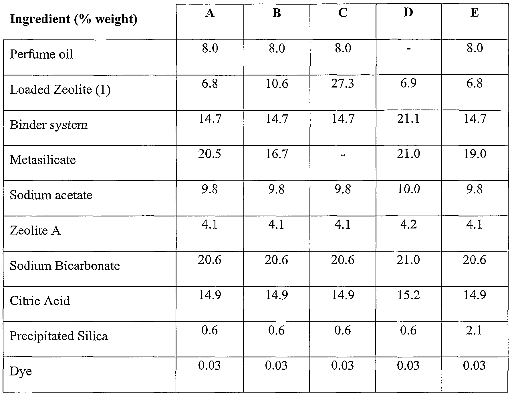 Figure imgf000026_0001