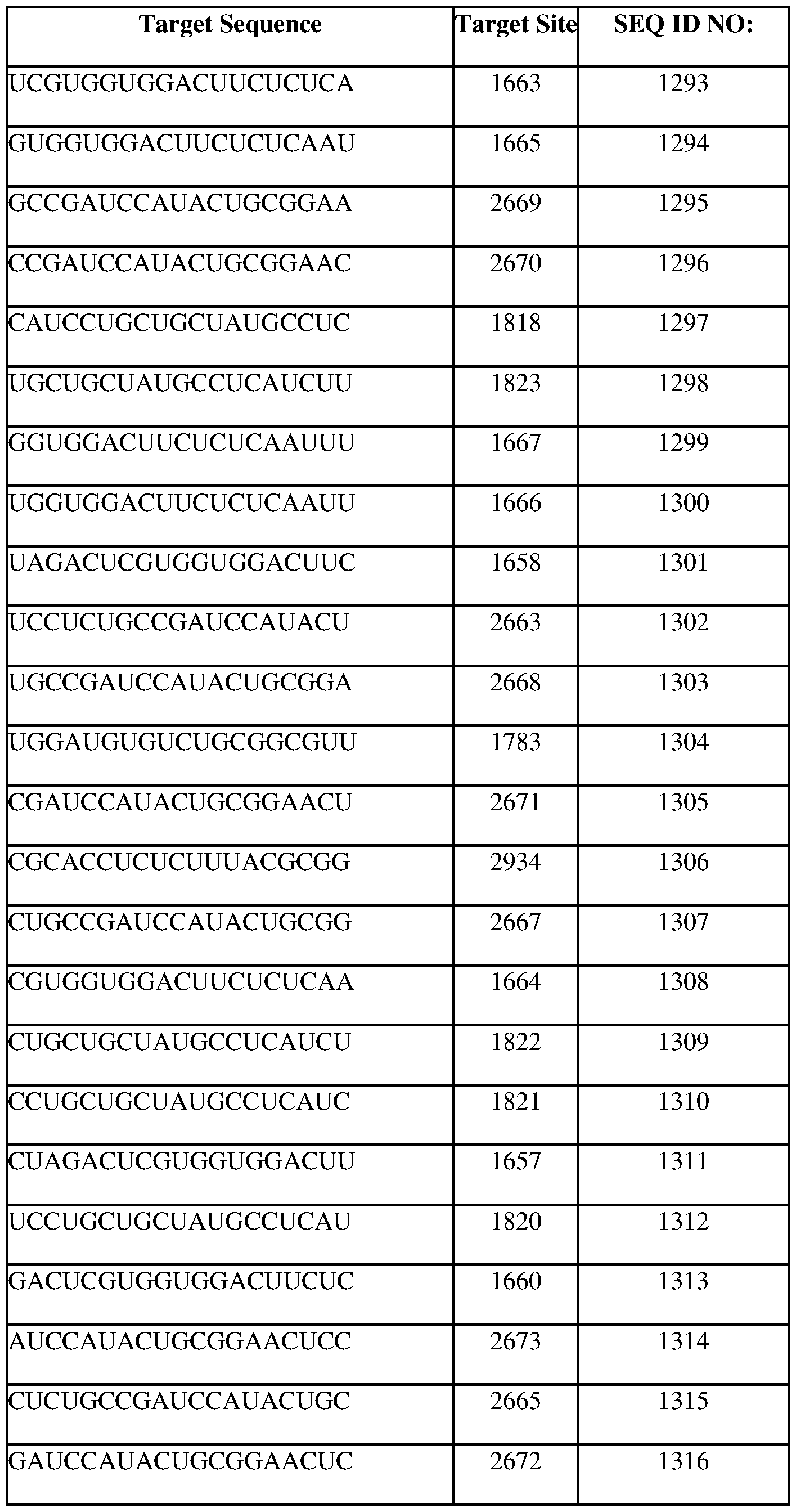 Figure imgf000128_0001