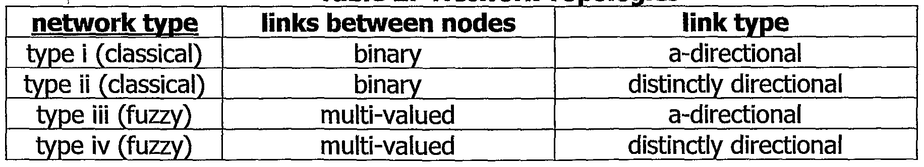 Figure imgf000046_0001