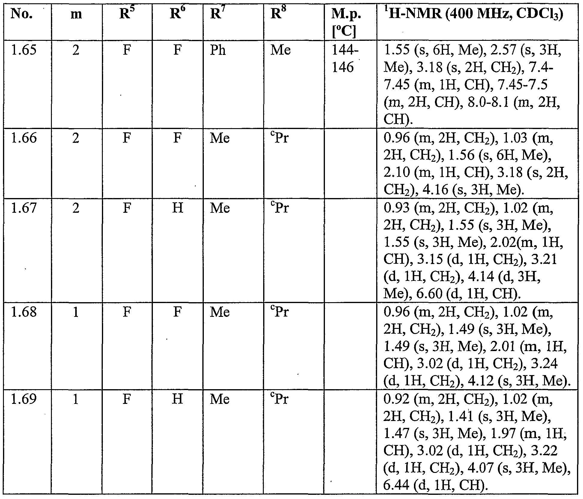 Figure imgf000106_0002