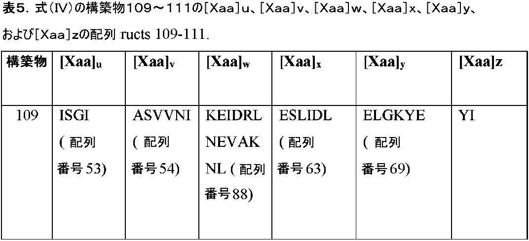 Figure 2023517293000050