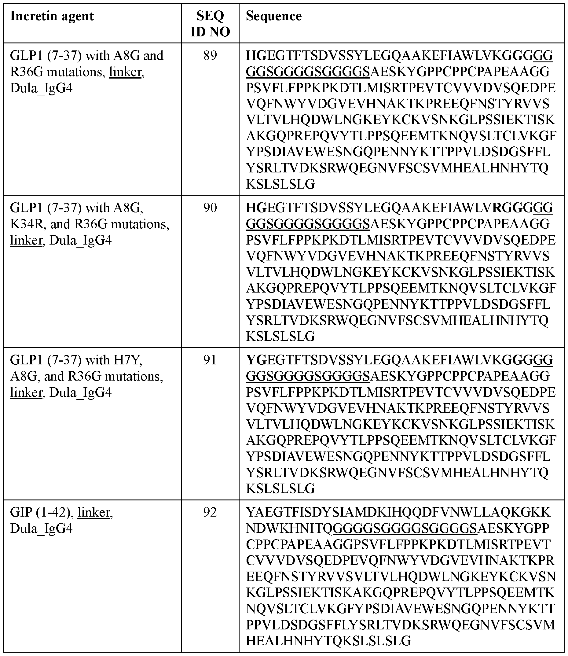 Figure imgf000082_0001