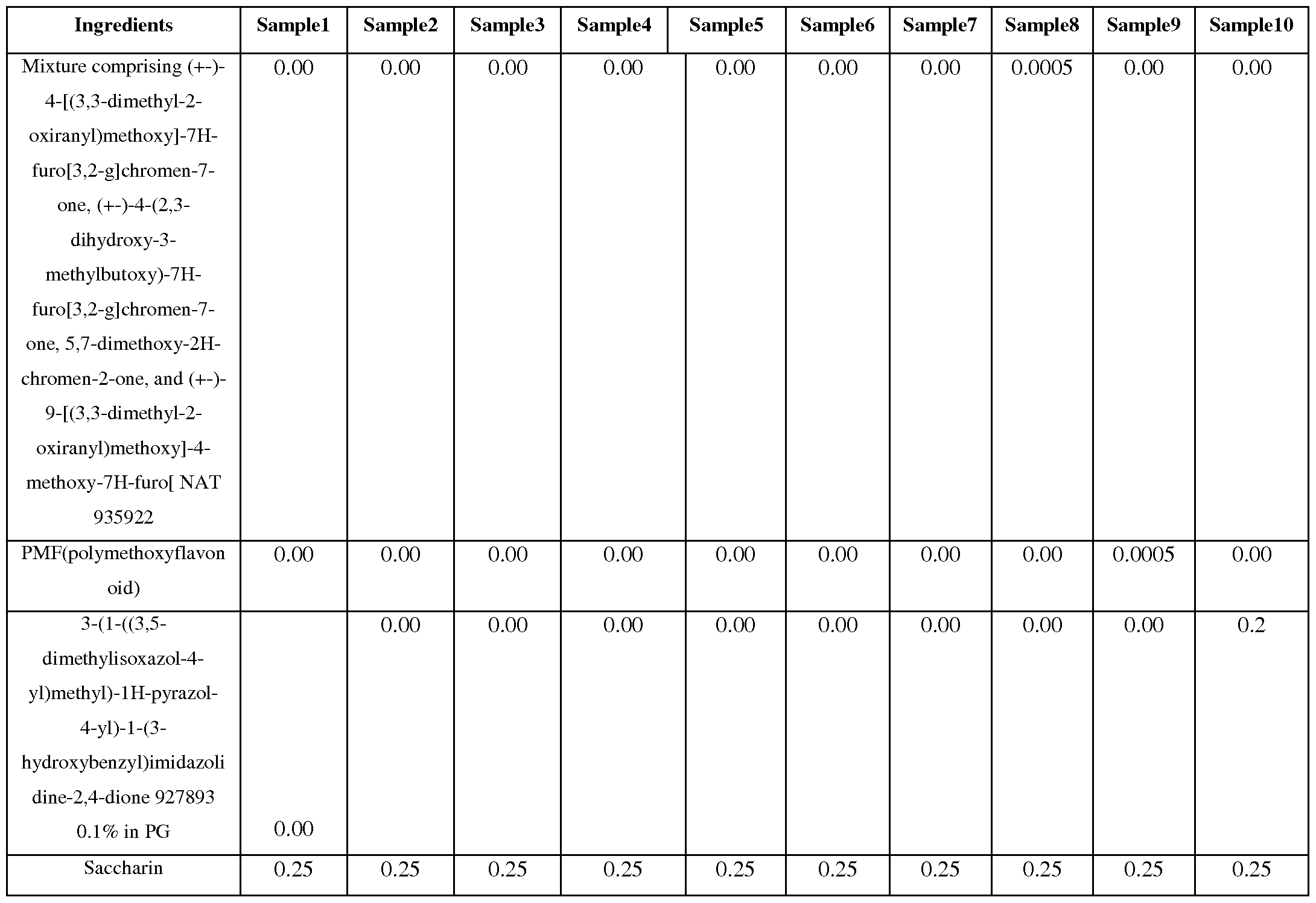 Figure imgf000053_0001