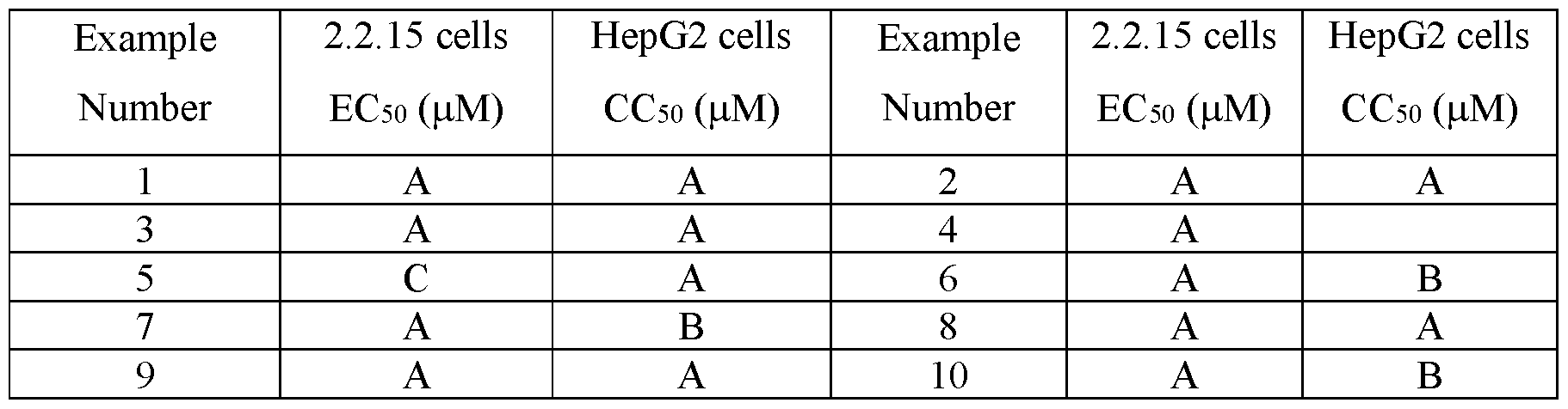 Figure imgf000057_0001
