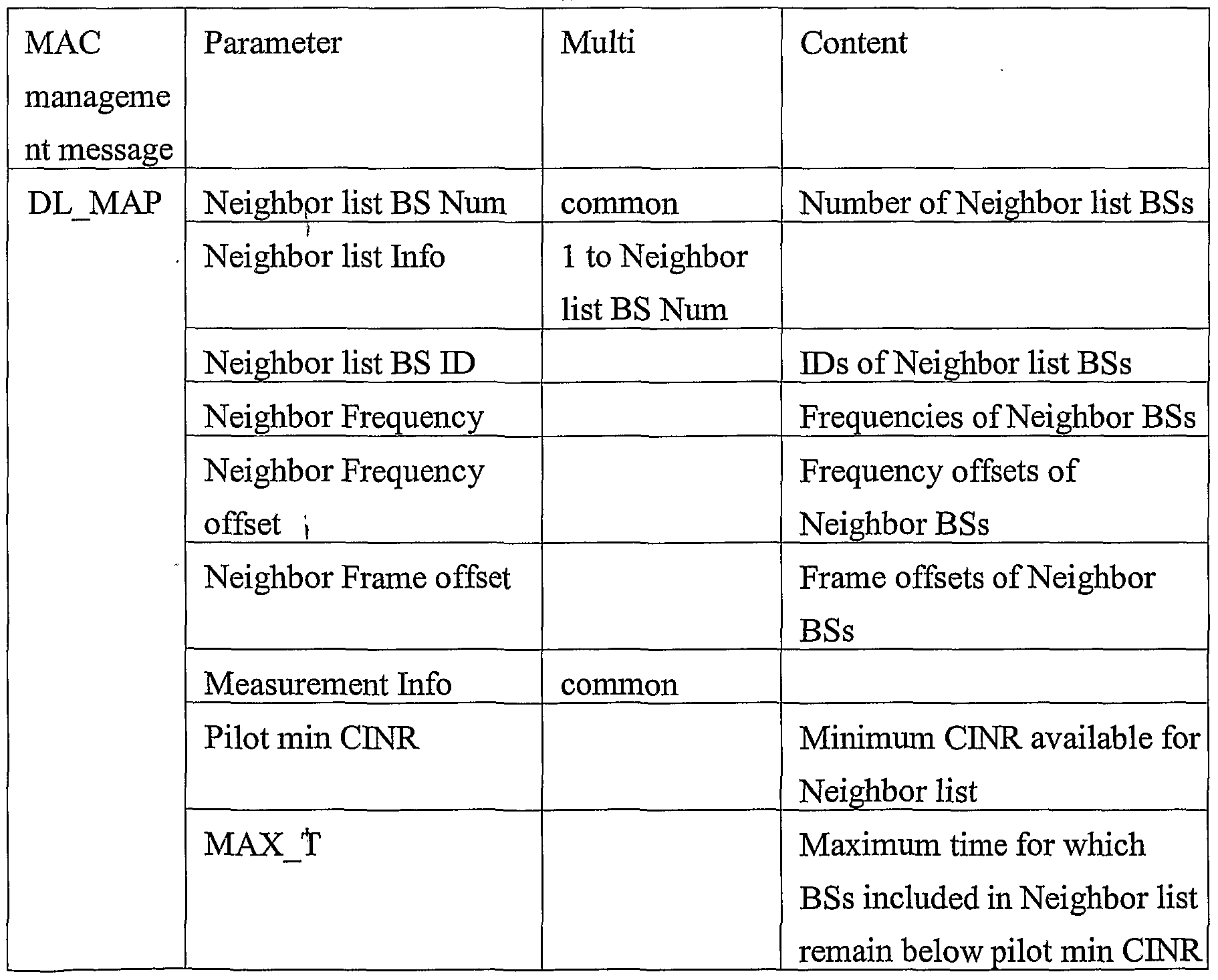 Figure imgf000019_0001