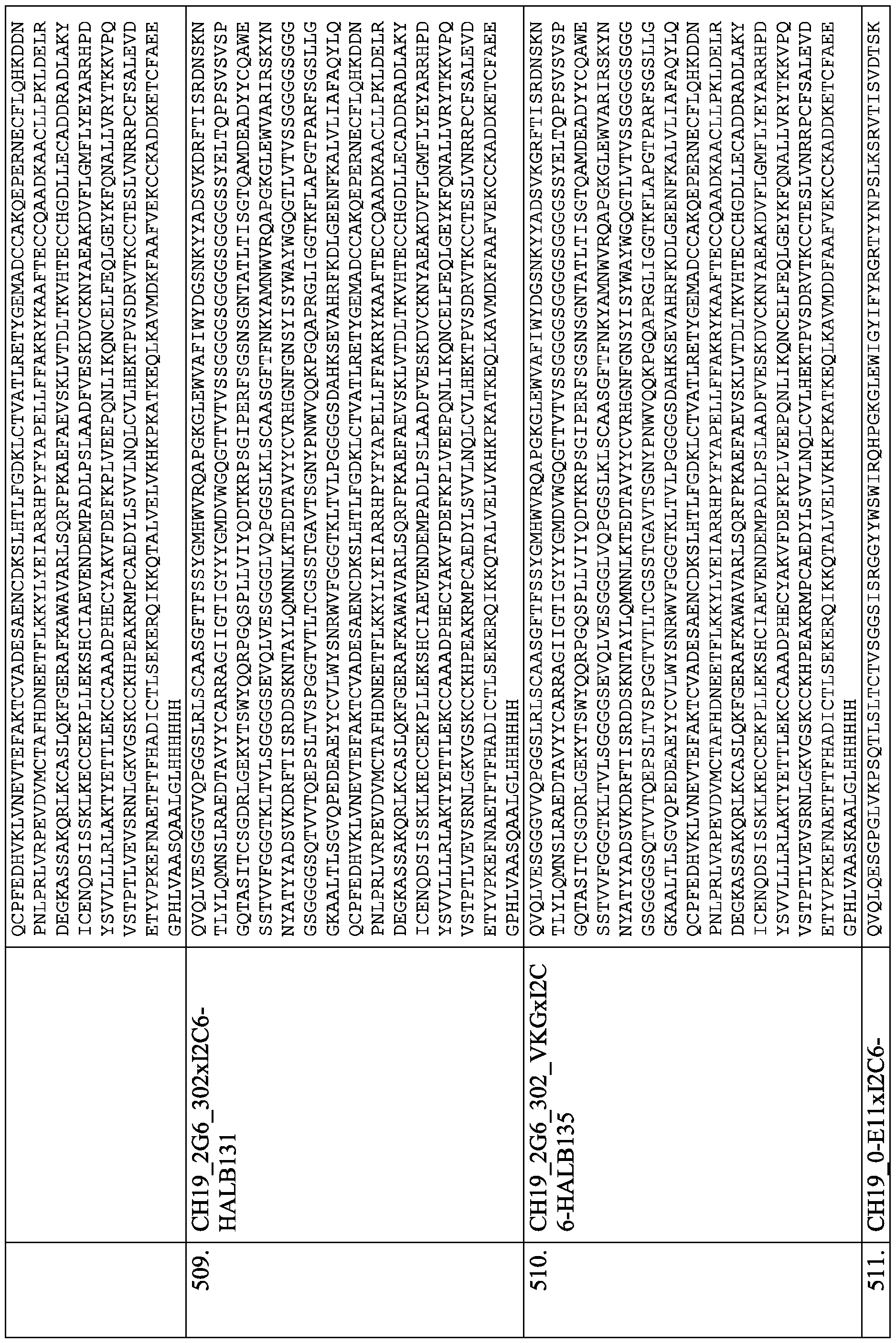 Figure imgf000228_0001