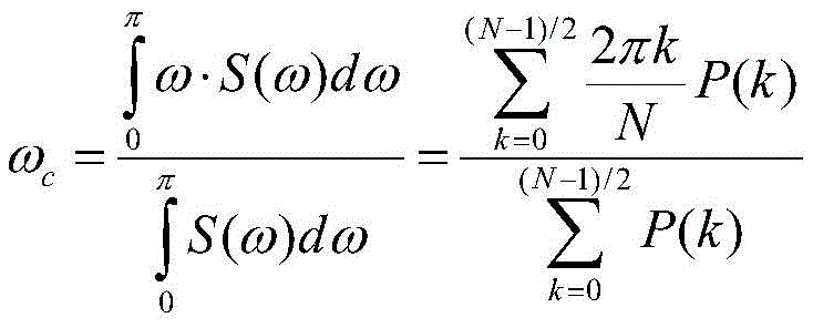 Figure GDA0002942823440000041