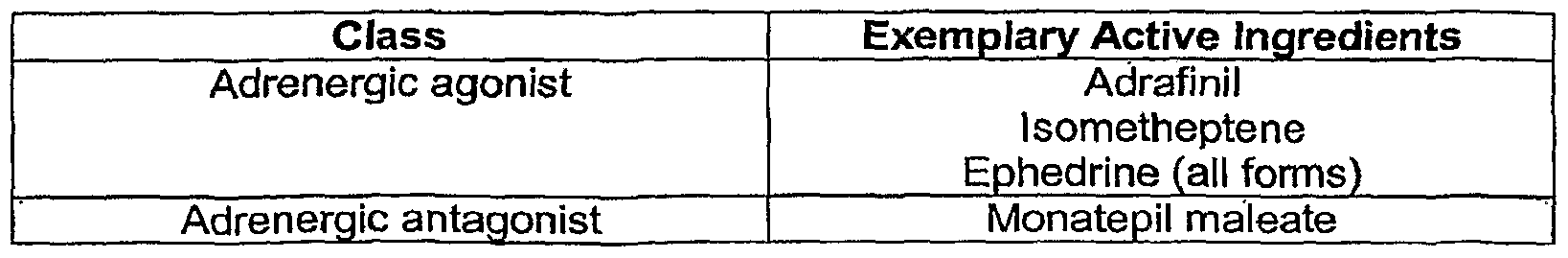 Figure imgf000016_0001