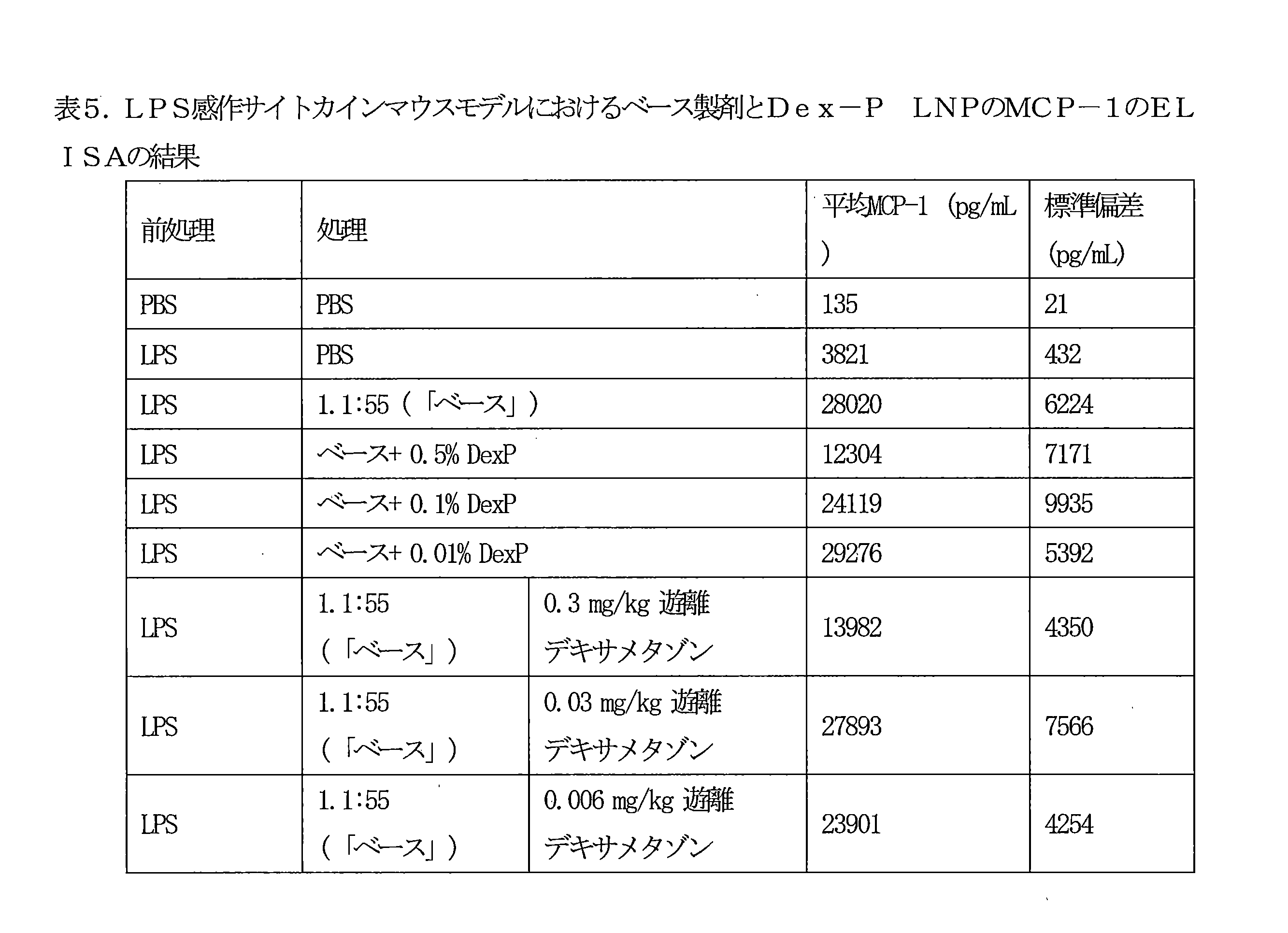 Figure 0007086870000028