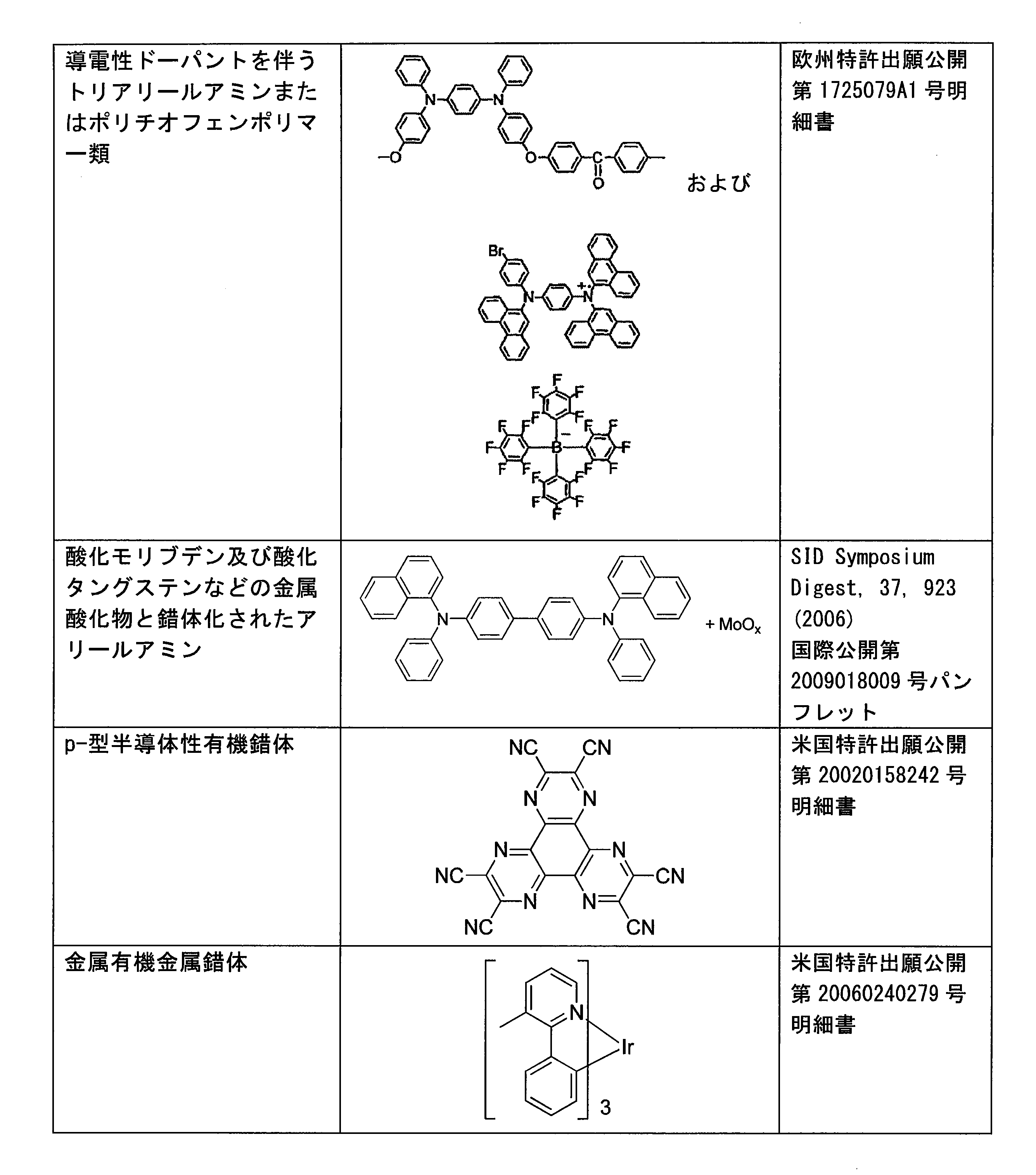 Figure 2023153210000054