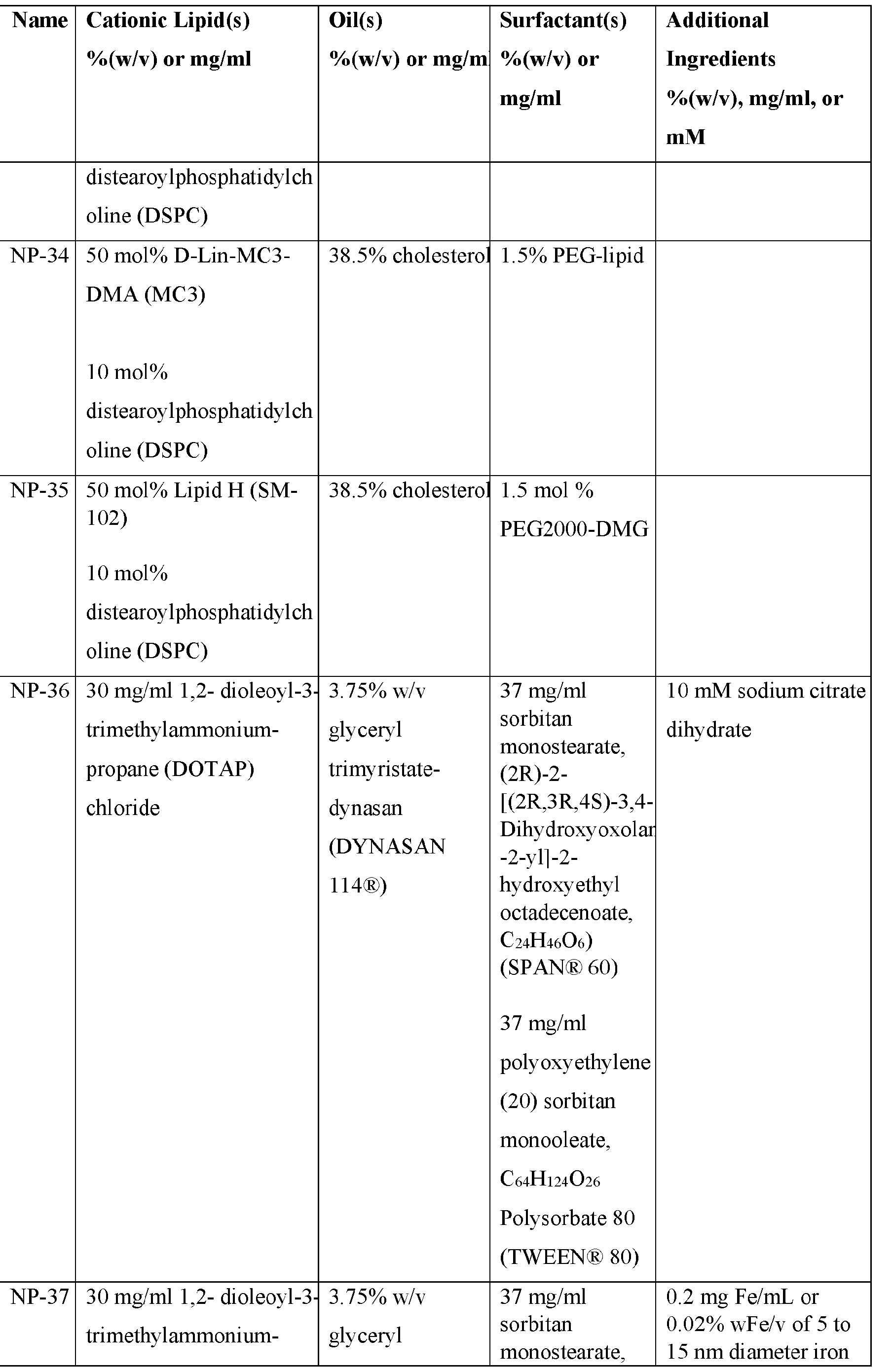Figure imgf000045_0001