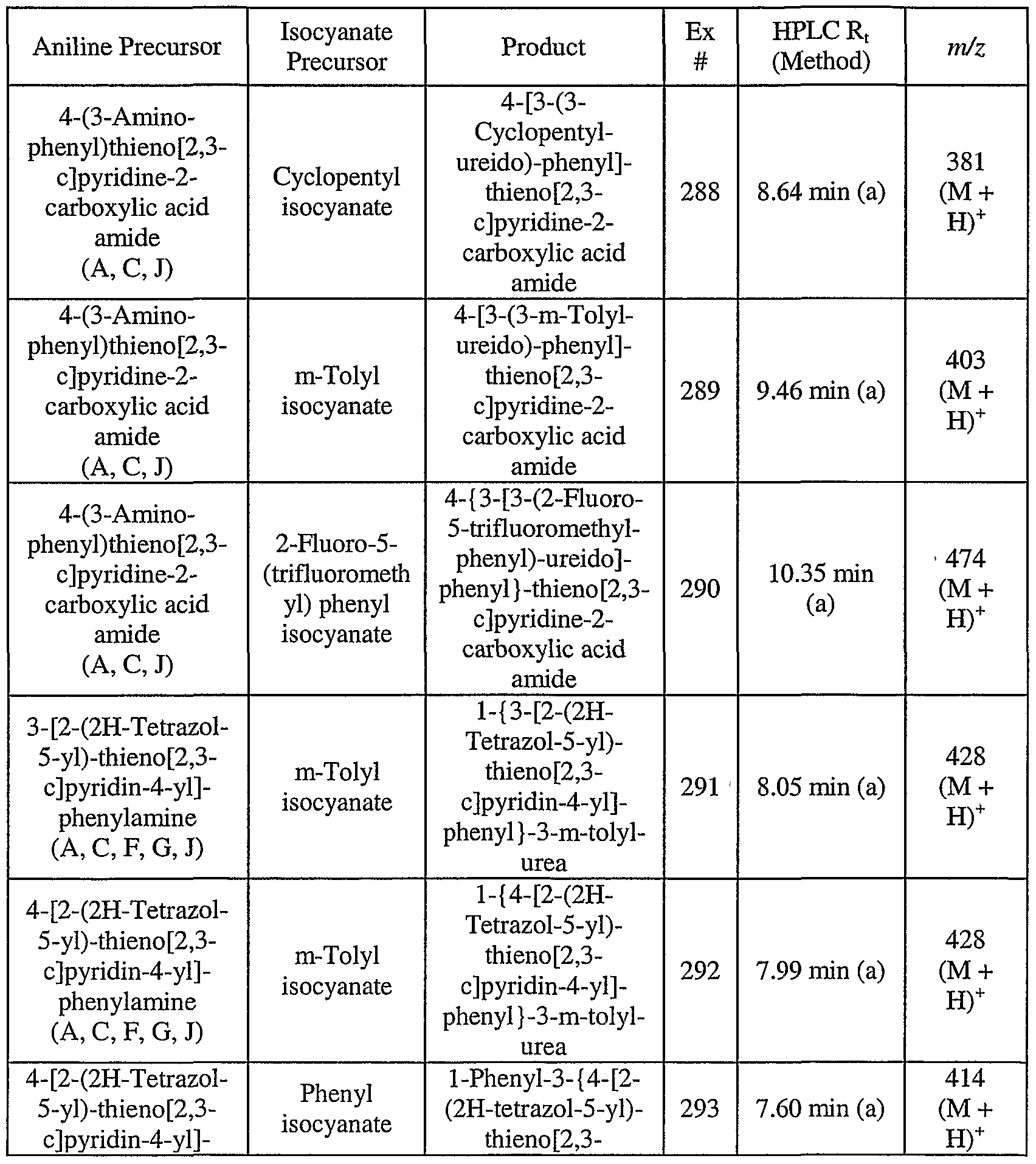 Figure imgf000174_0002
