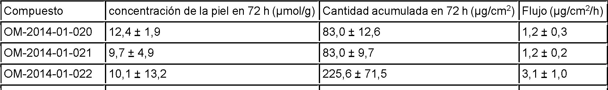 Figure imgf000018_0001