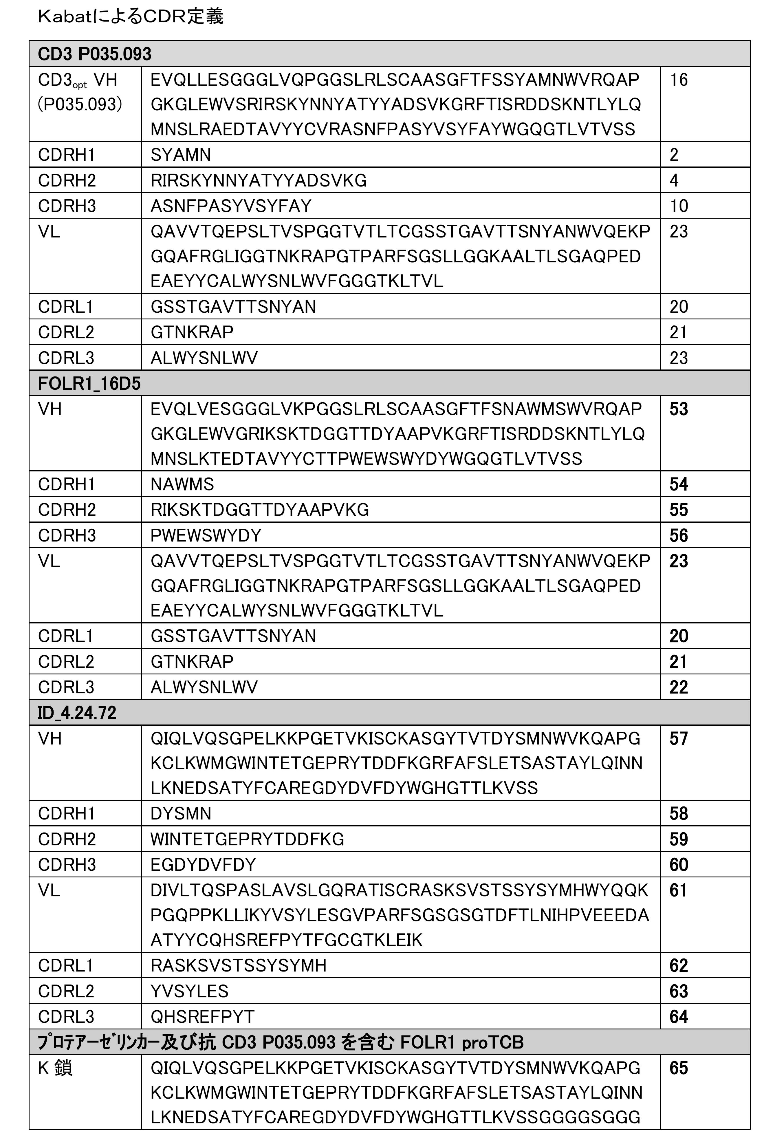 Figure 2023529982000007