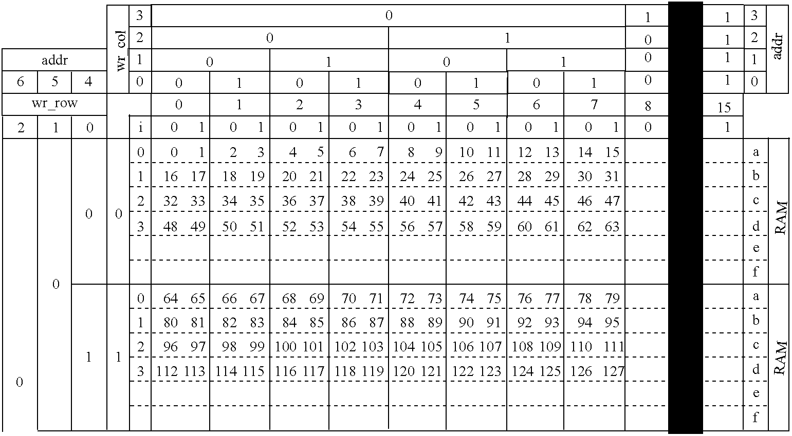 Figure US07170849-20070130-C00003